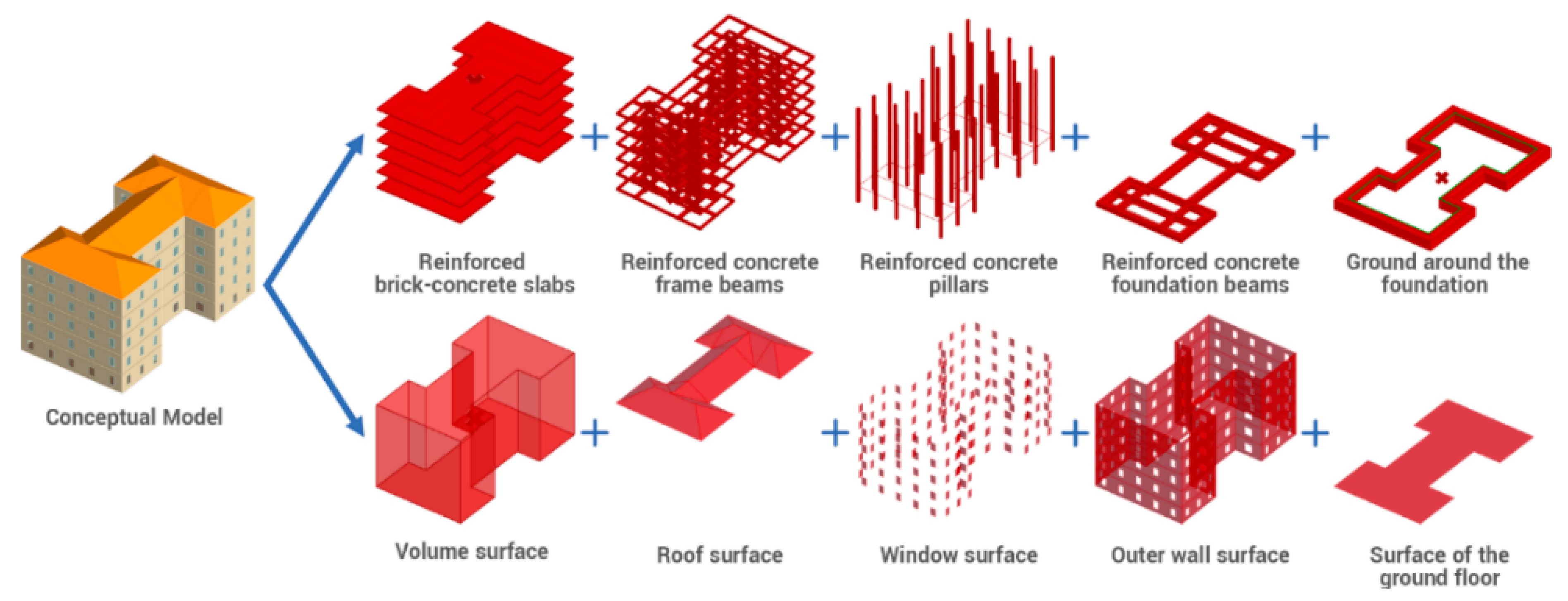Buildings 13 02355 g011