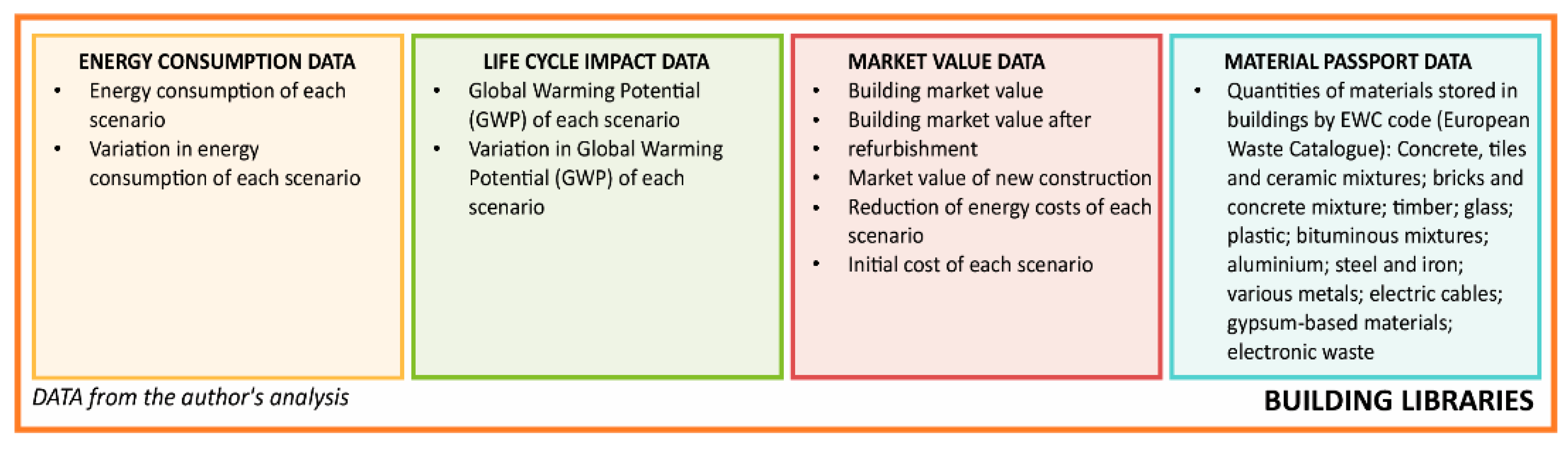 Buildings 13 02355 g020