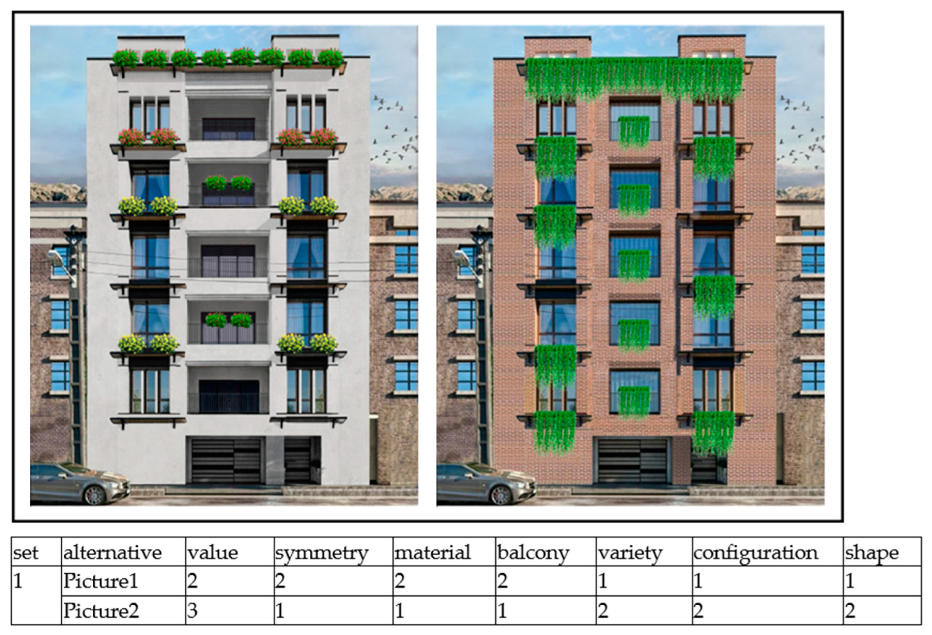 Buildings 13 02356 g005