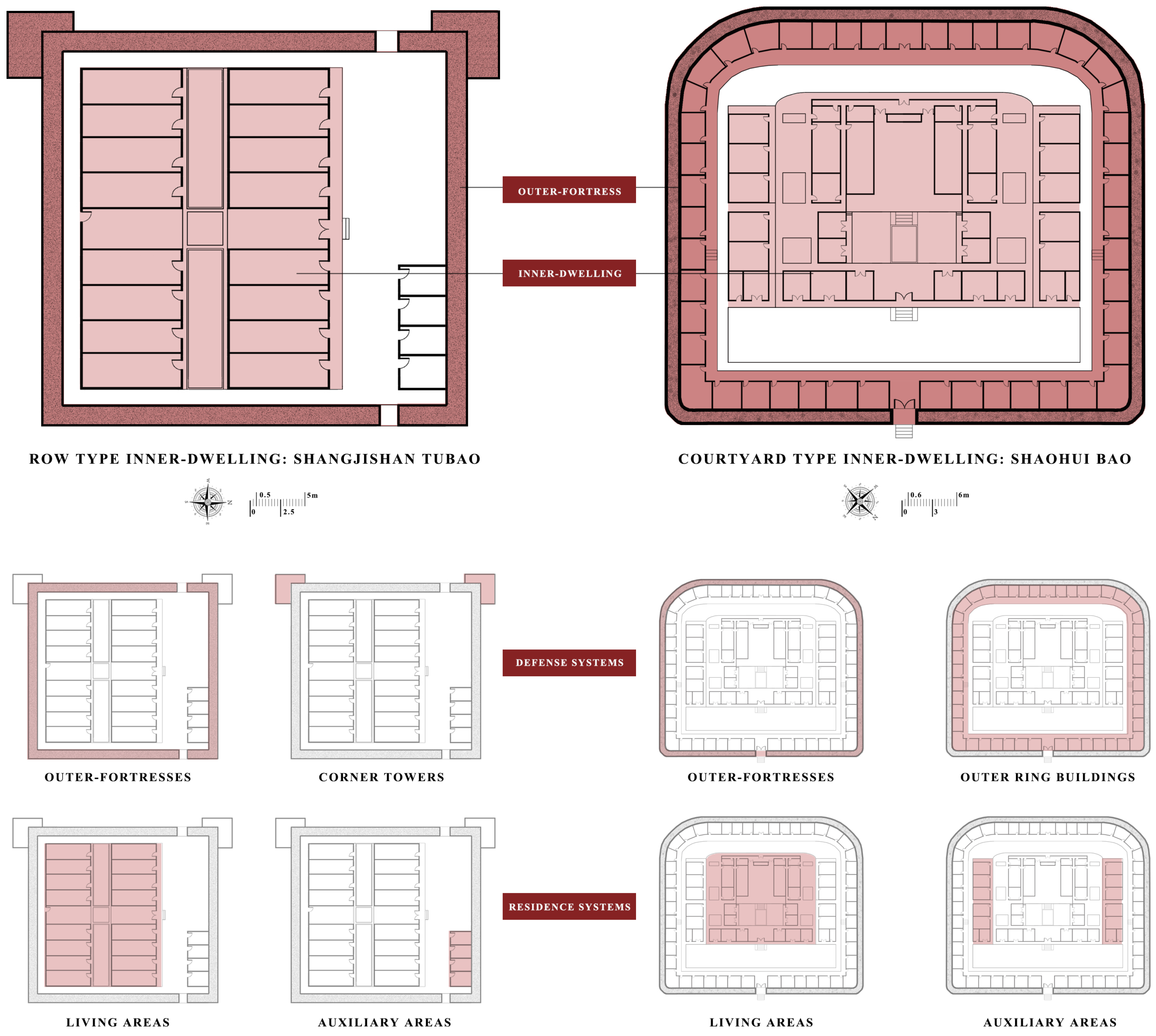 Buildings 13 02360 g002