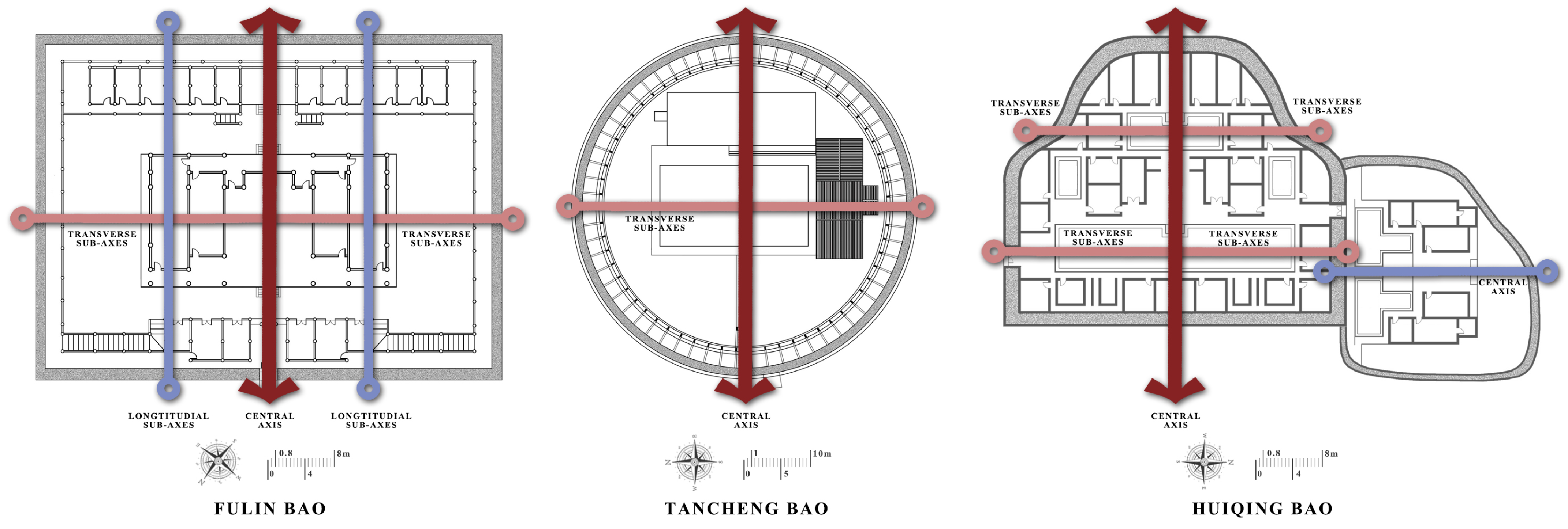 Buildings 13 02360 g005