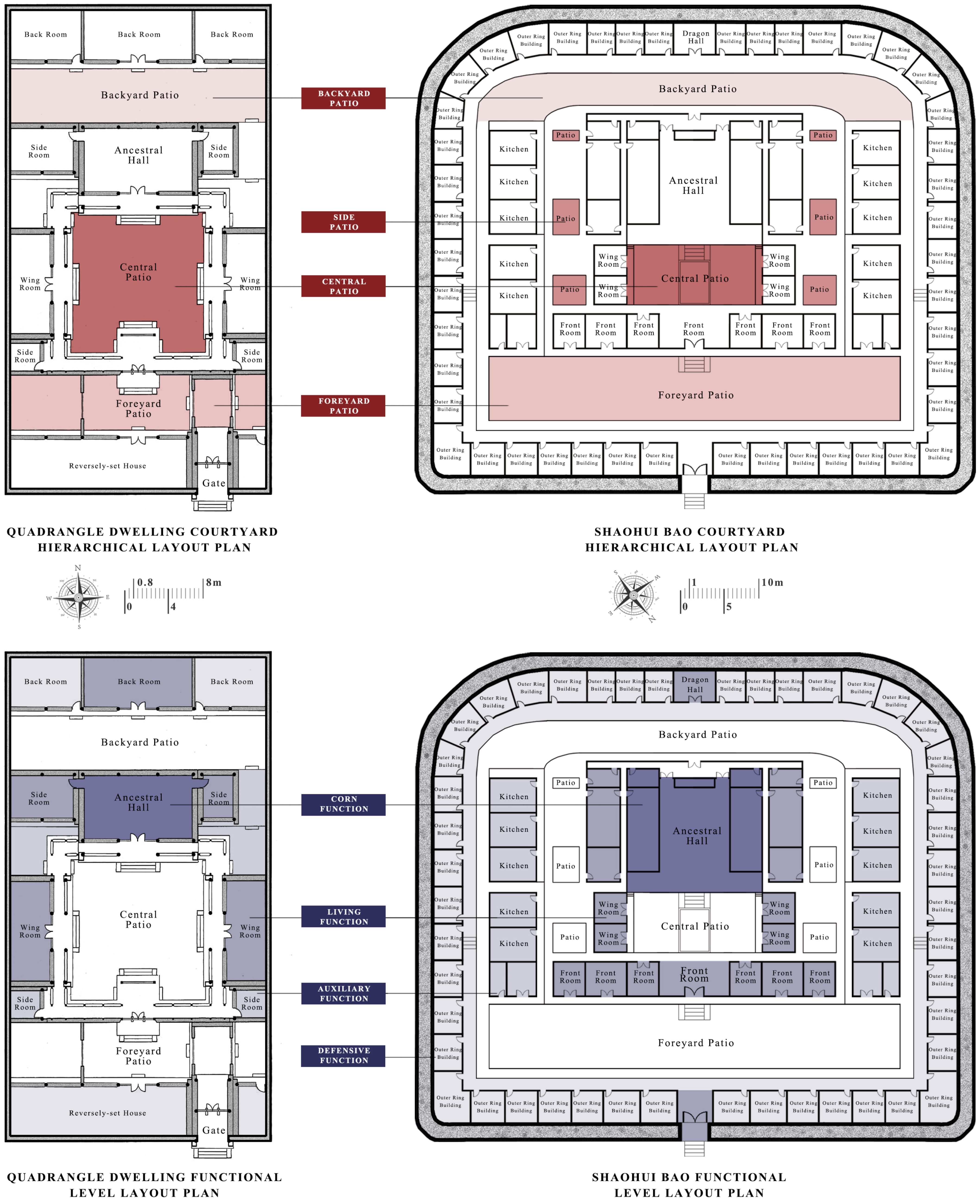 Buildings 13 02360 g006