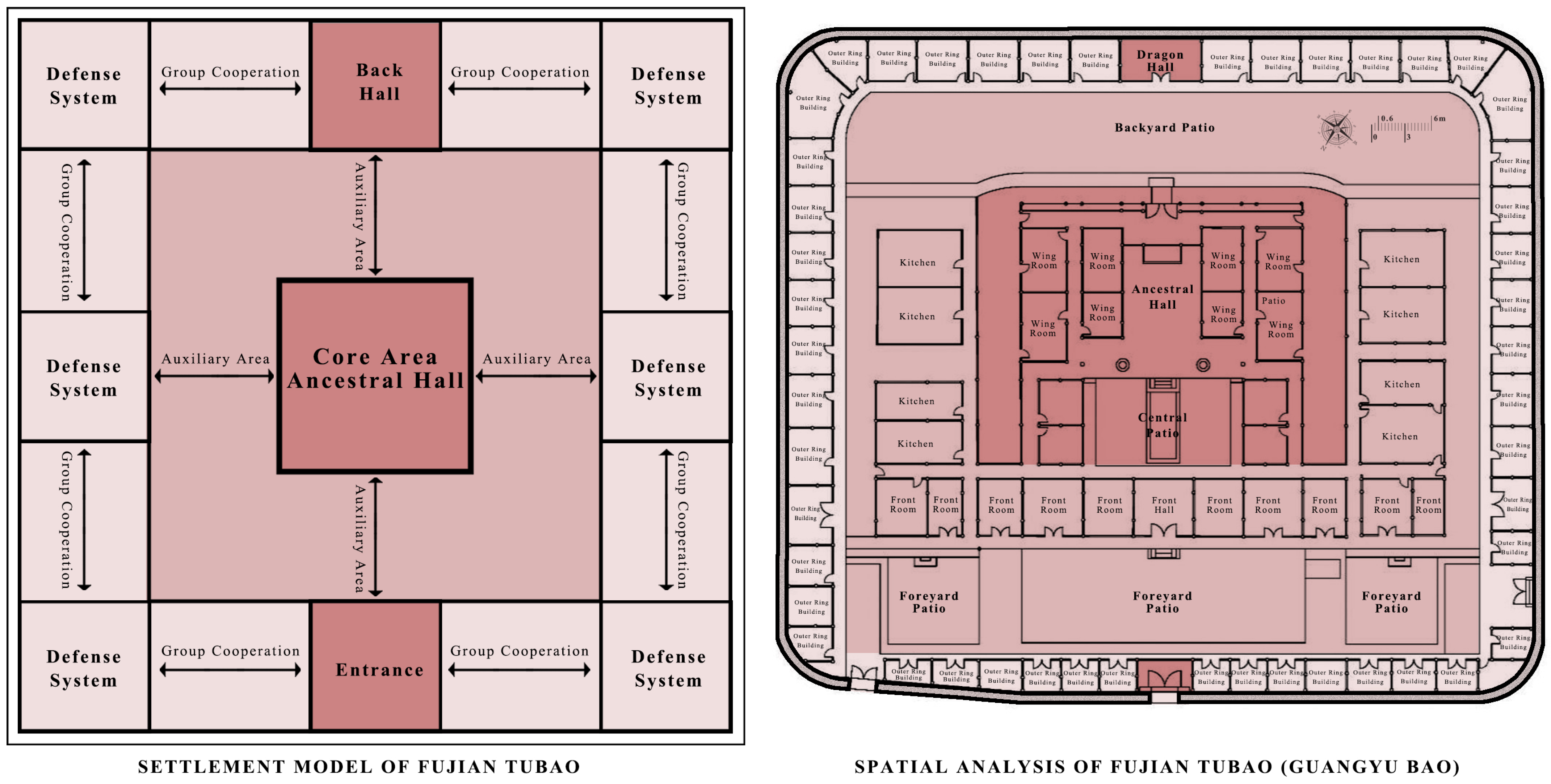 Buildings 13 02360 g011