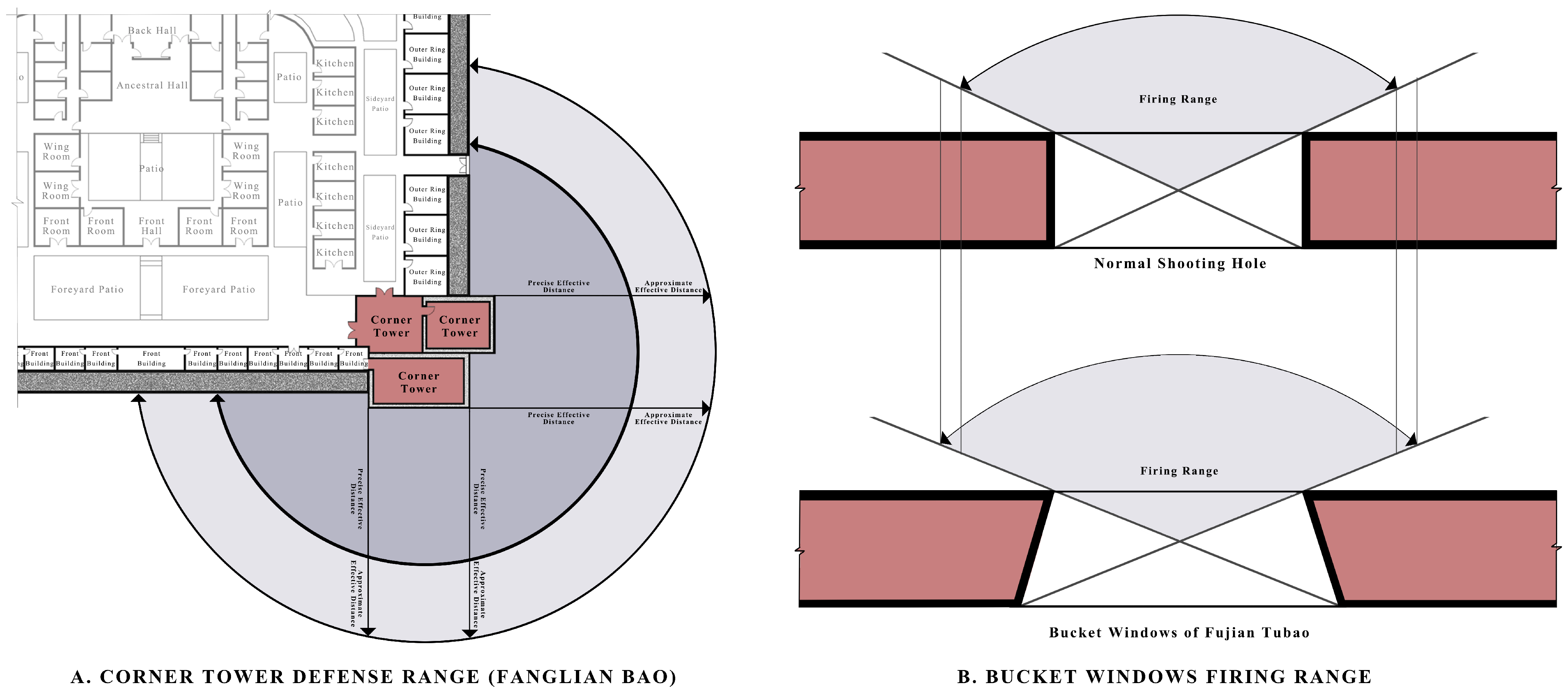 Buildings 13 02360 g014