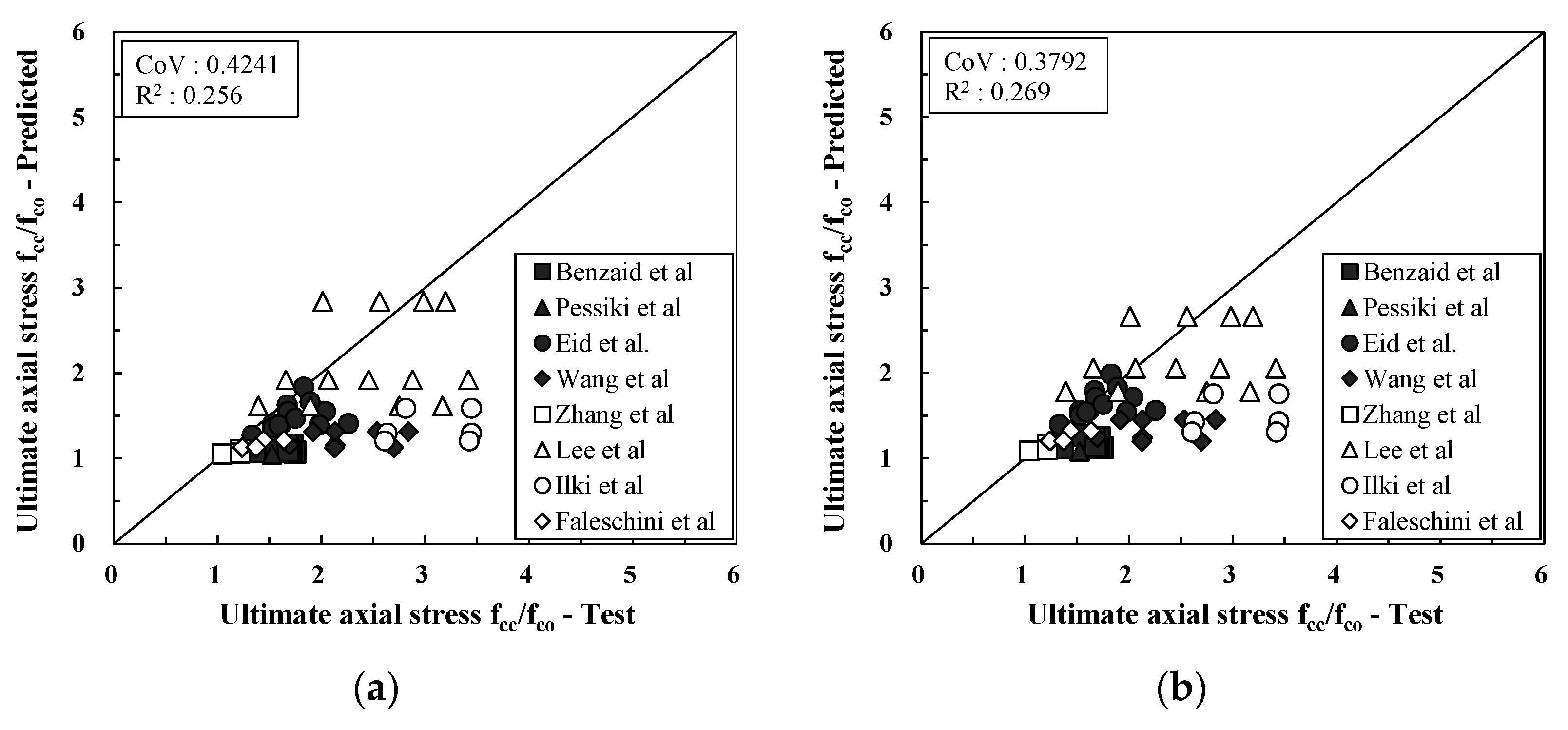 Buildings 13 02361 g001a