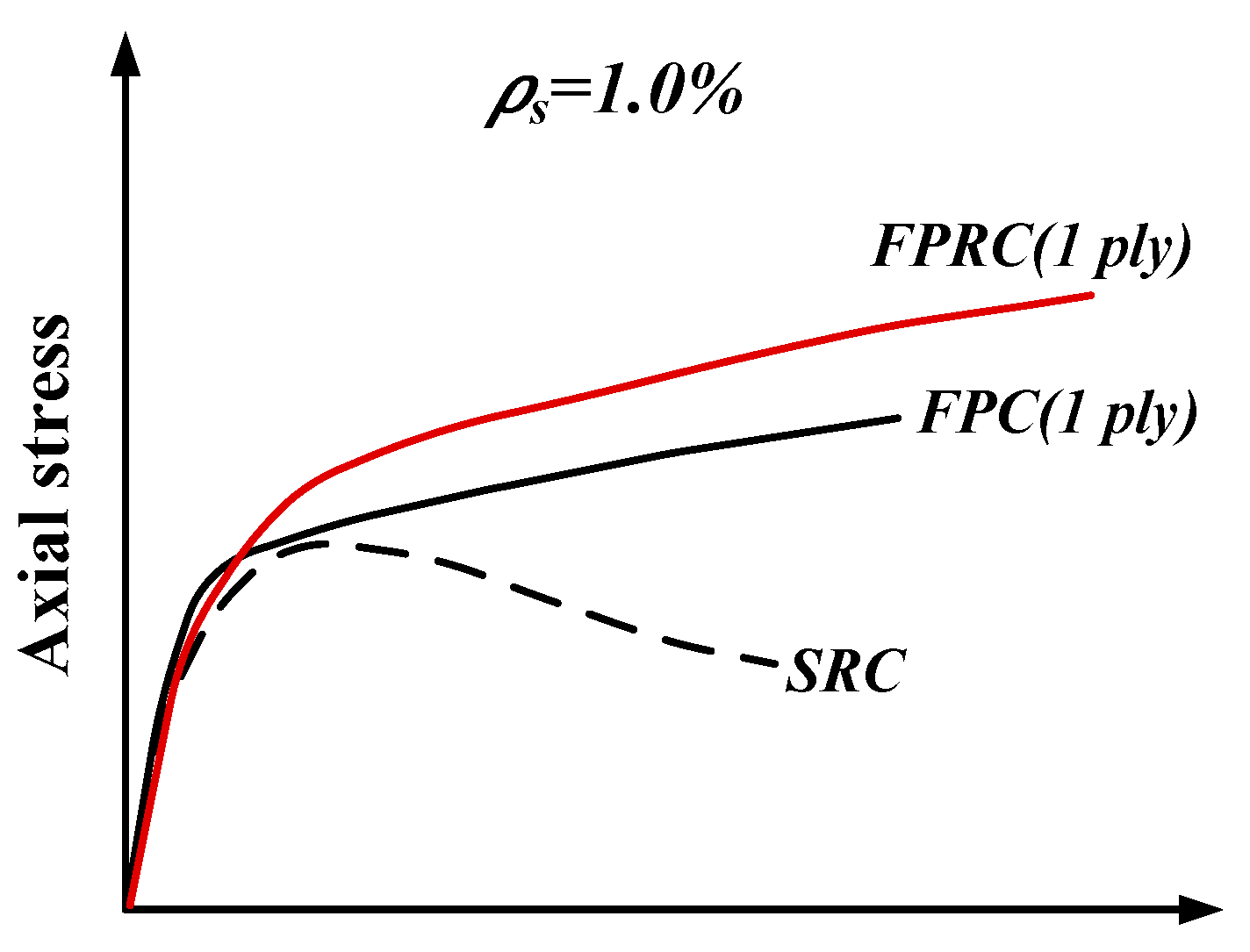 Buildings 13 02361 g002
