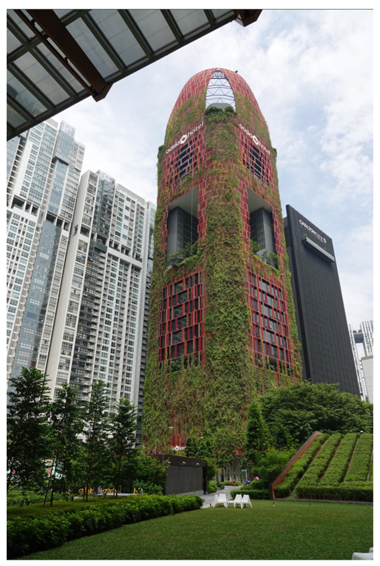 Buildings 13 02362 g006