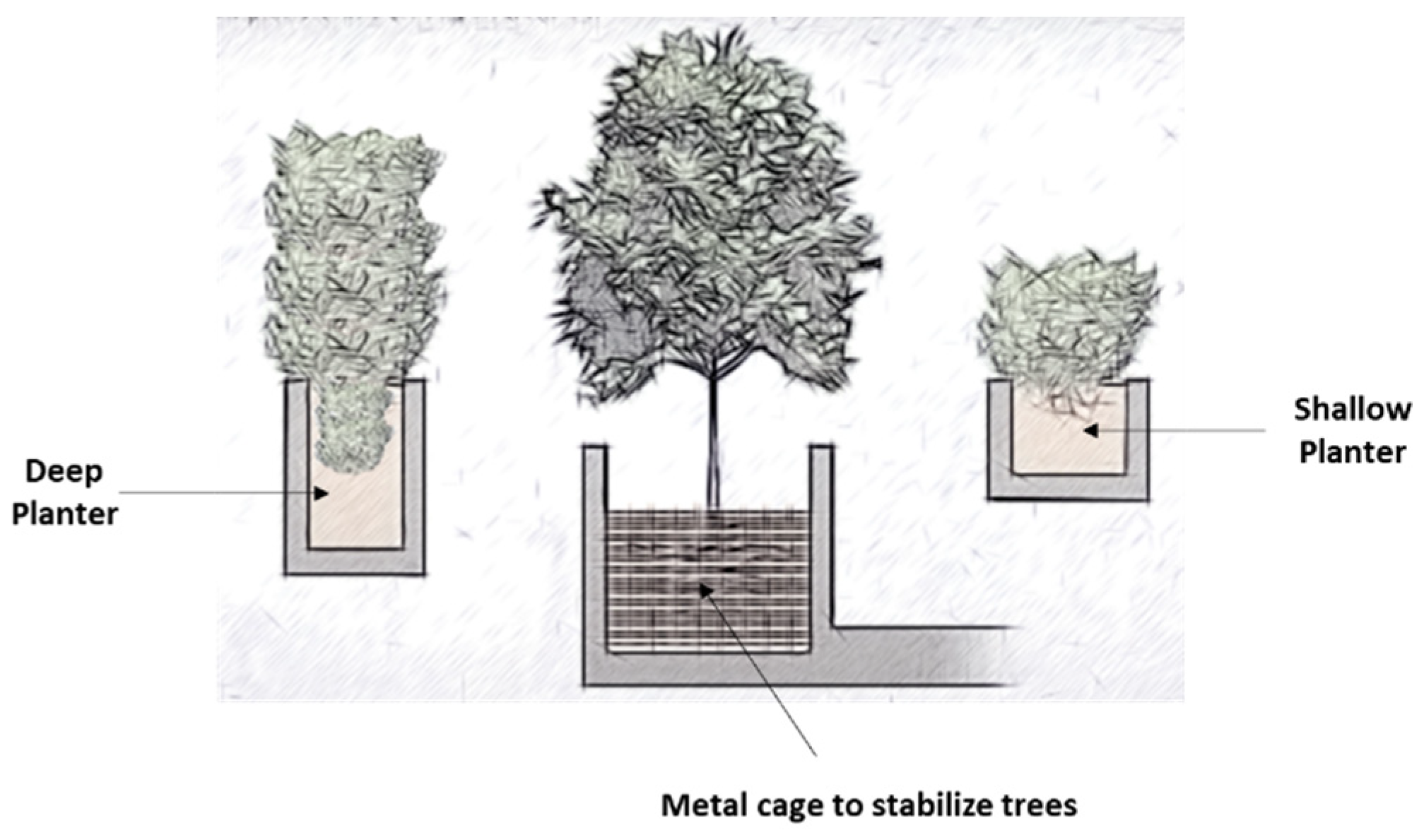 Buildings 13 02362 g009