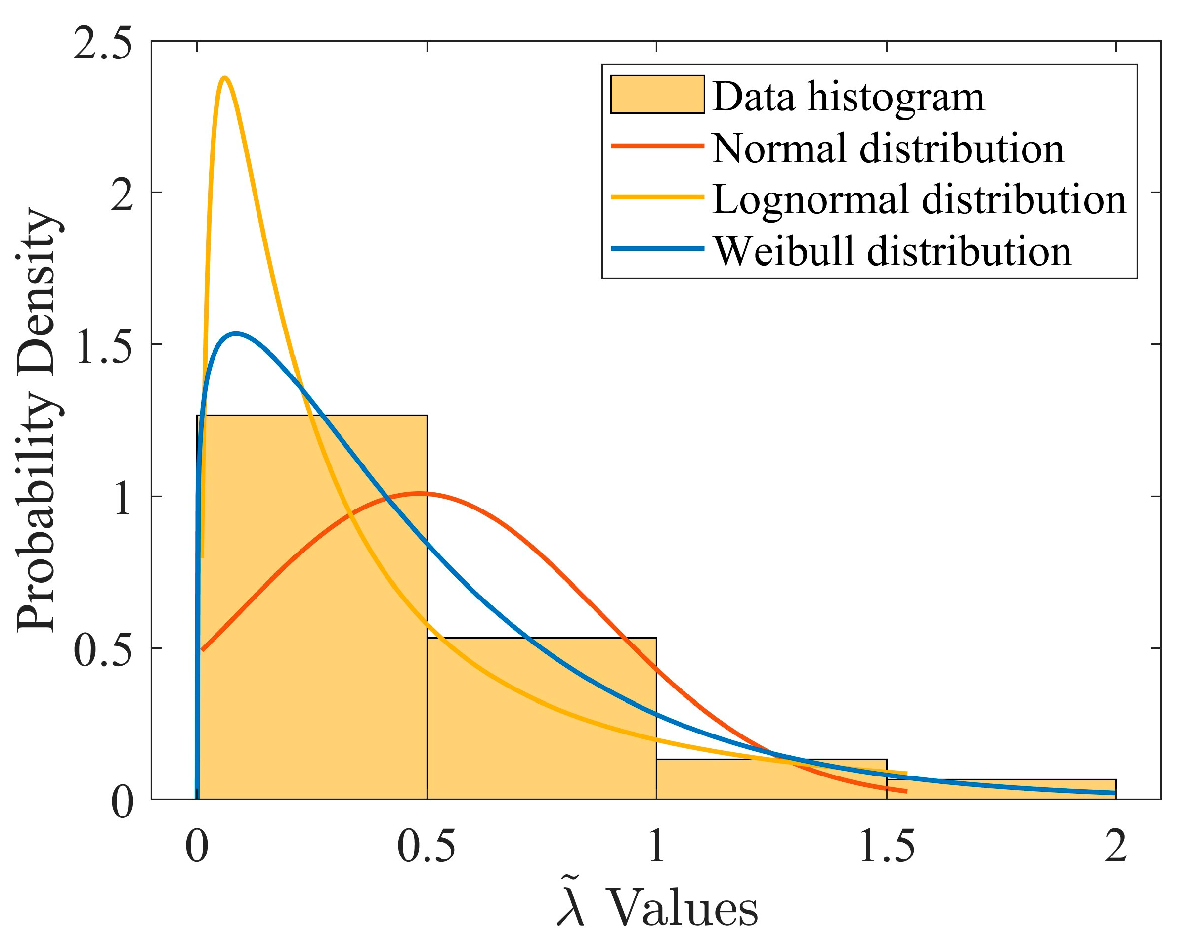 Buildings 13 02363 g003