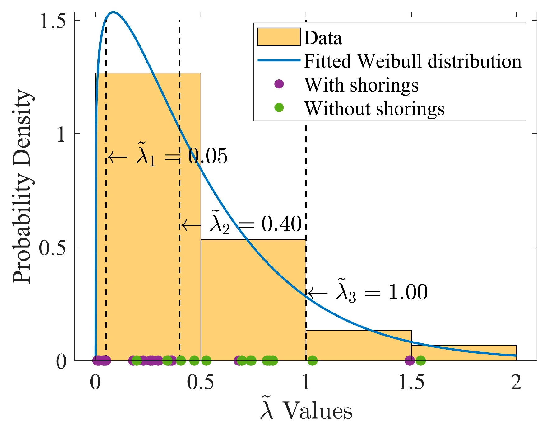 Buildings 13 02363 g004