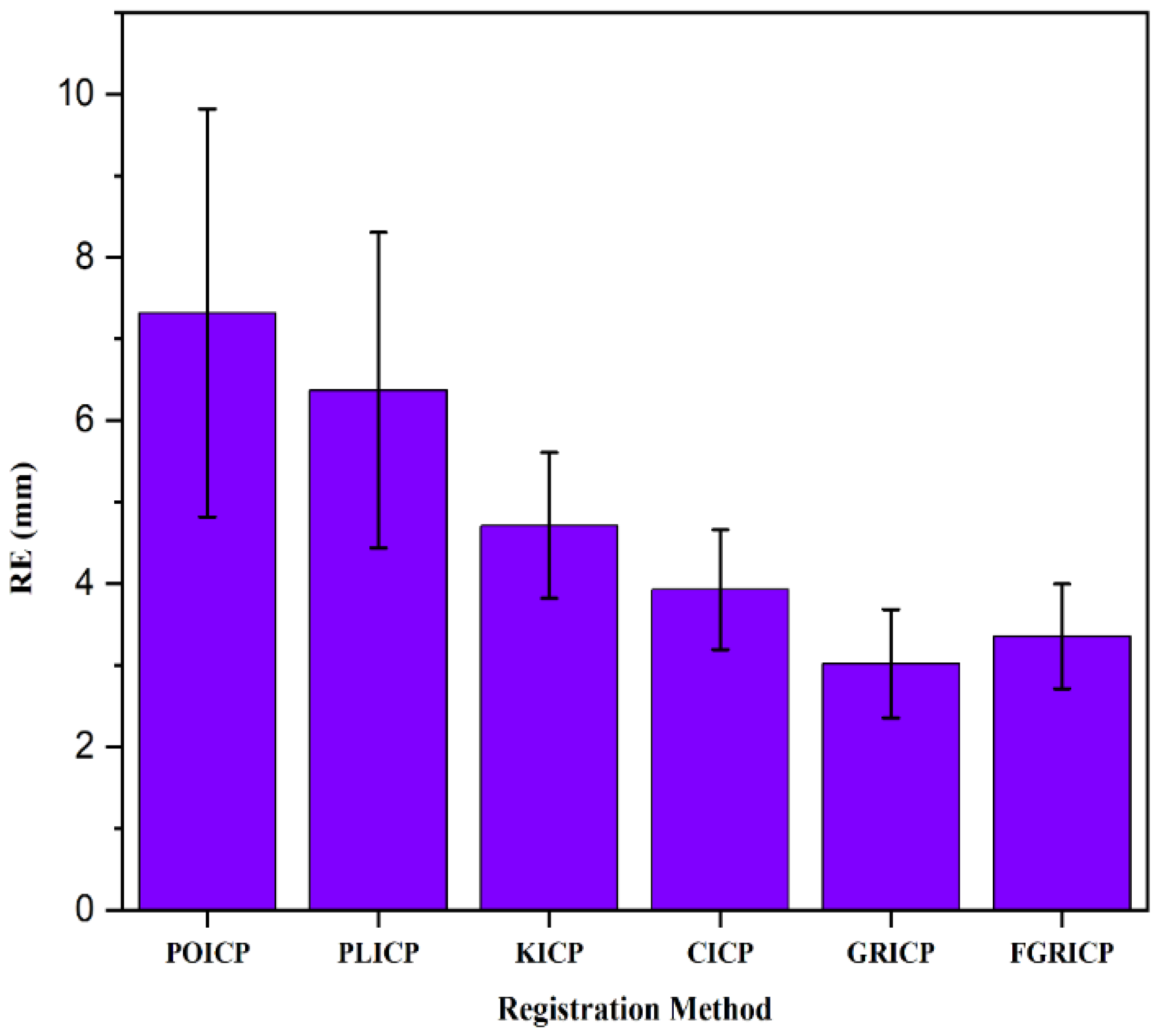 Buildings 13 02365 g006