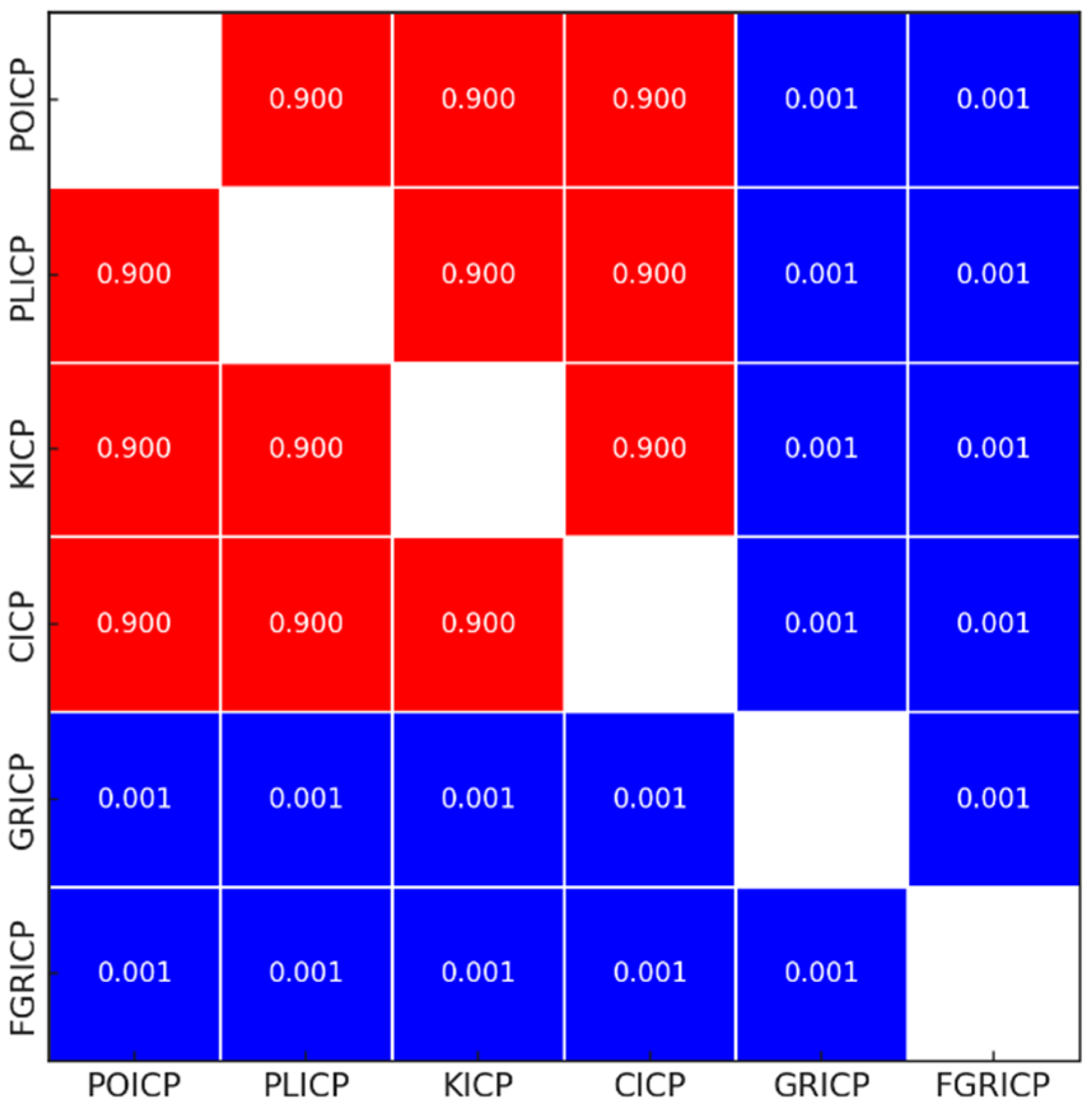 Buildings 13 02365 g009