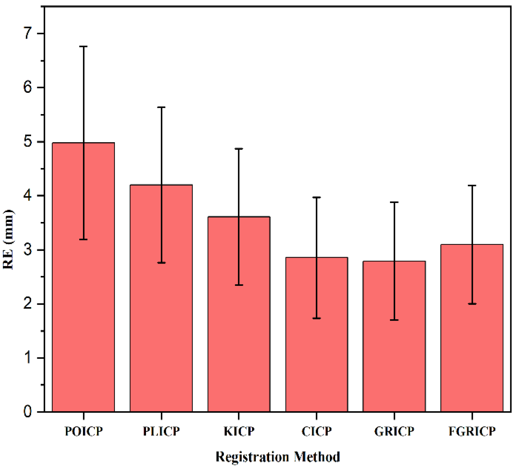 Buildings 13 02365 g011