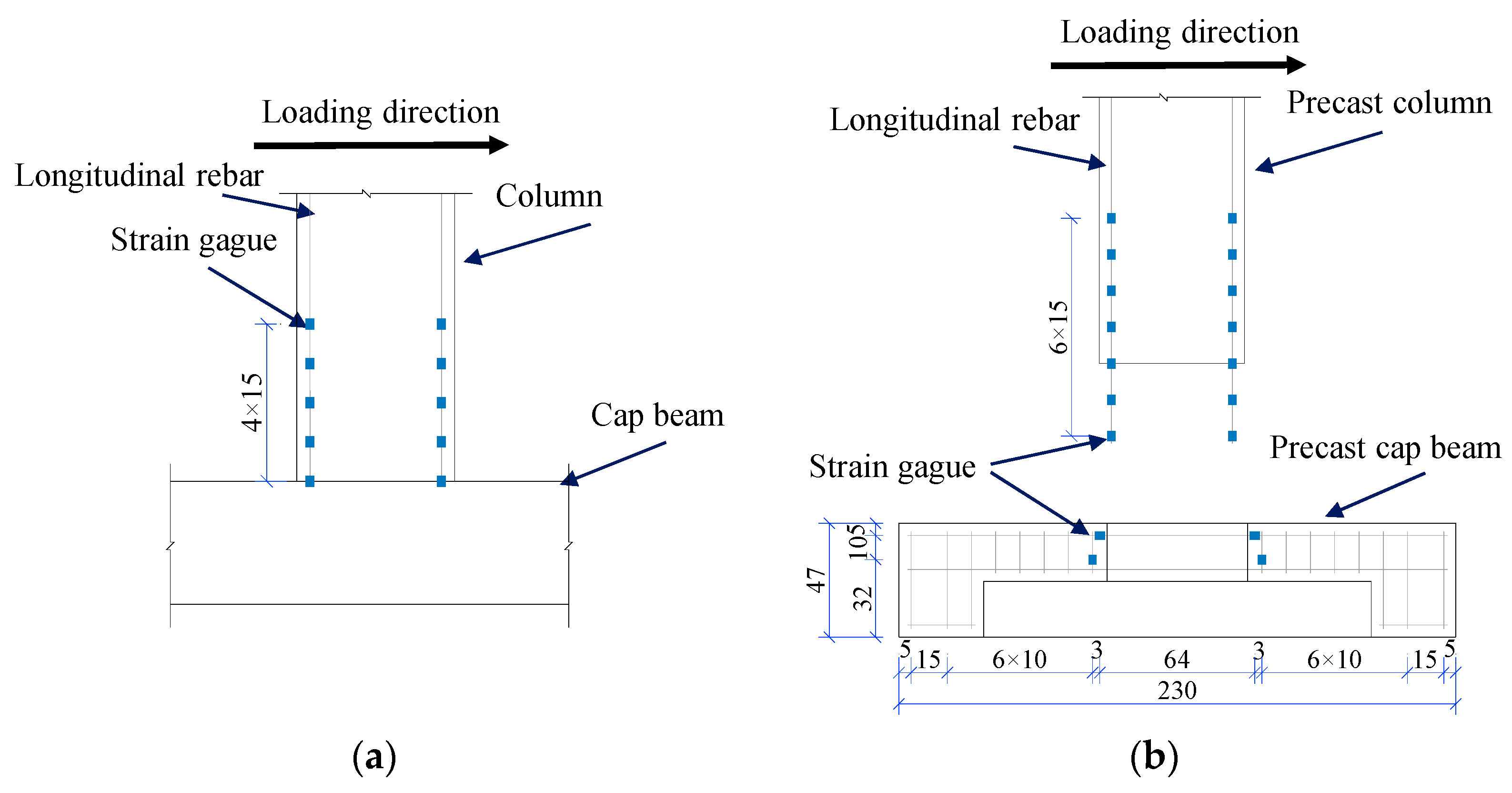 Buildings 13 02367 g007