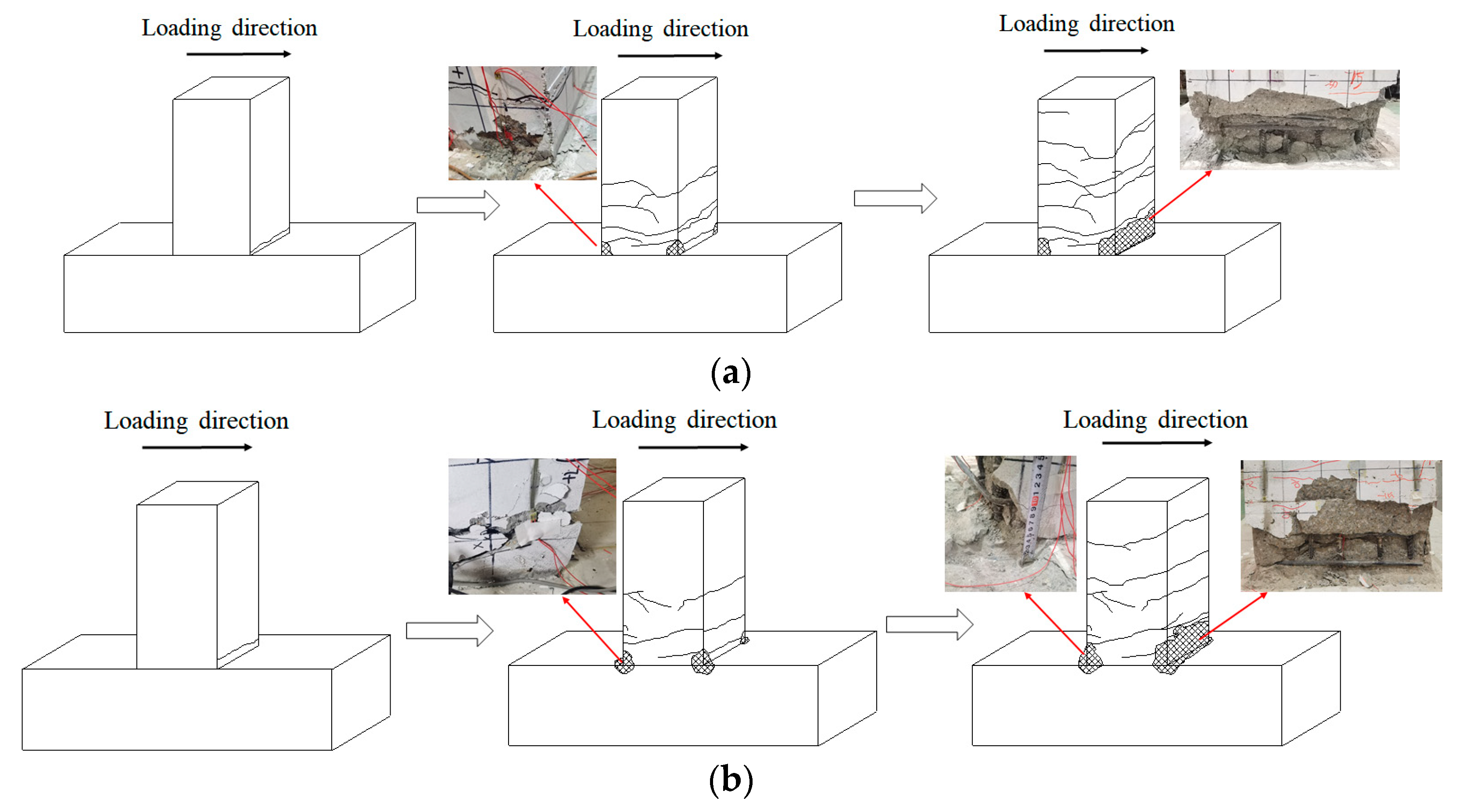 Buildings 13 02367 g008