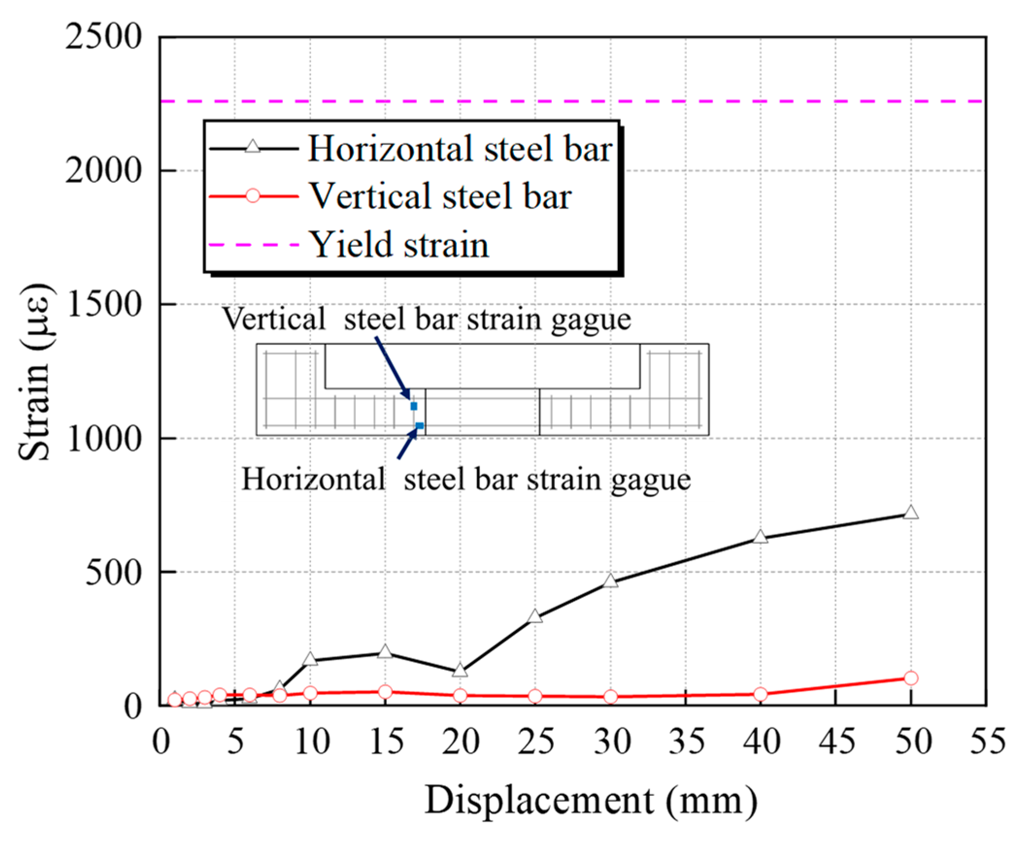 Buildings 13 02367 g020