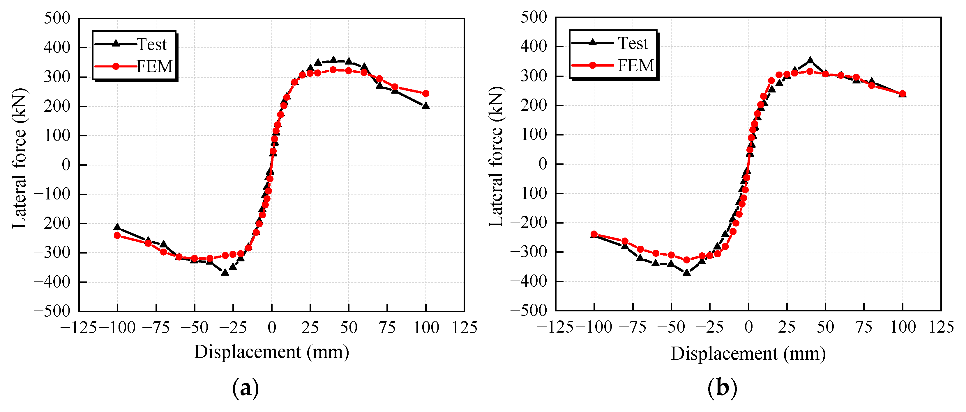 Buildings 13 02367 g025