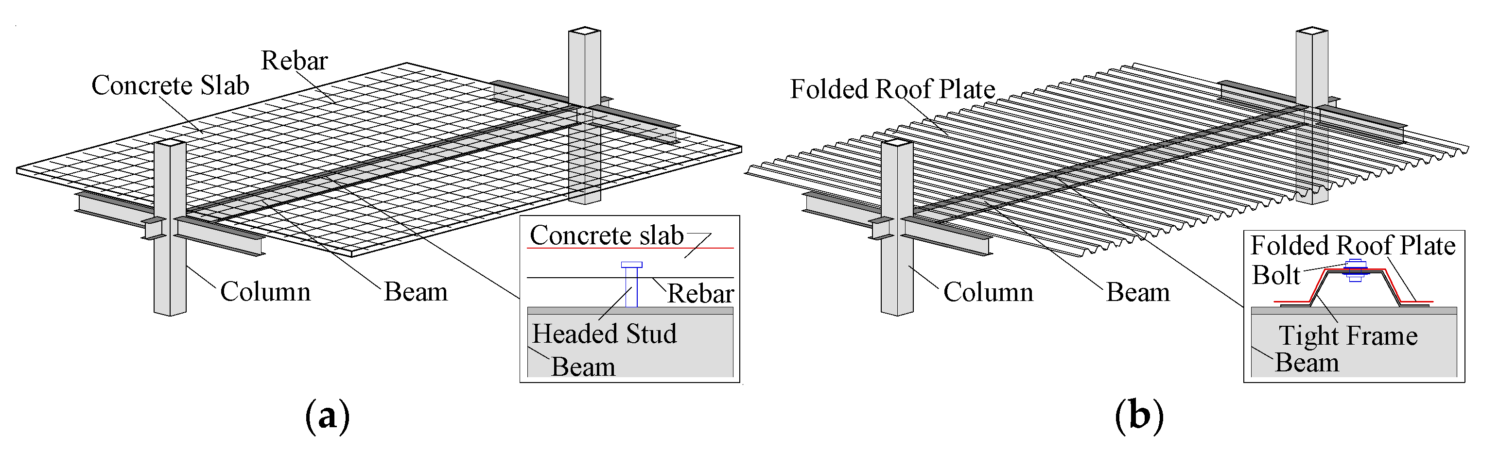 Buildings 13 02368 g001
