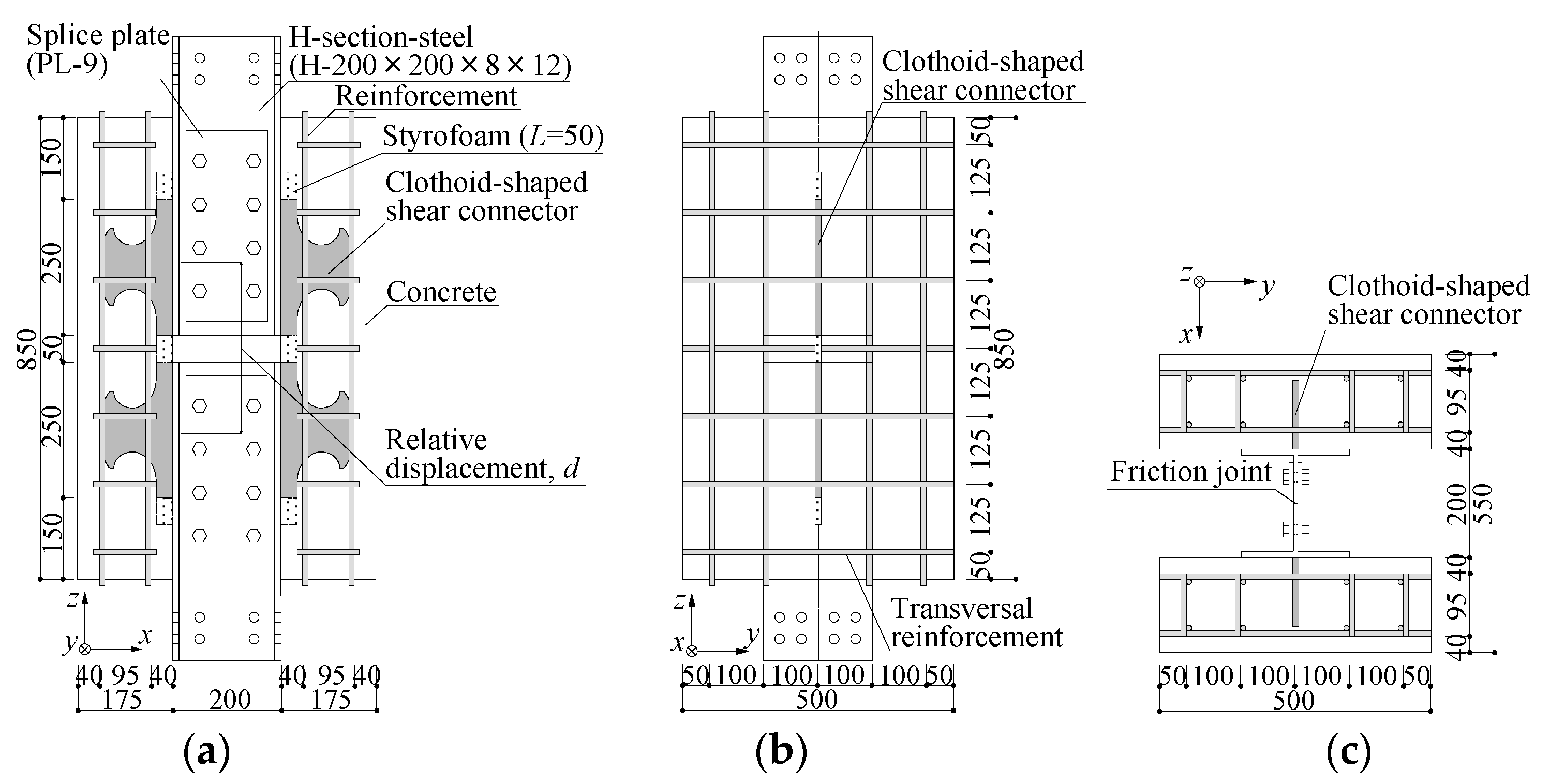 Buildings 13 02368 g002