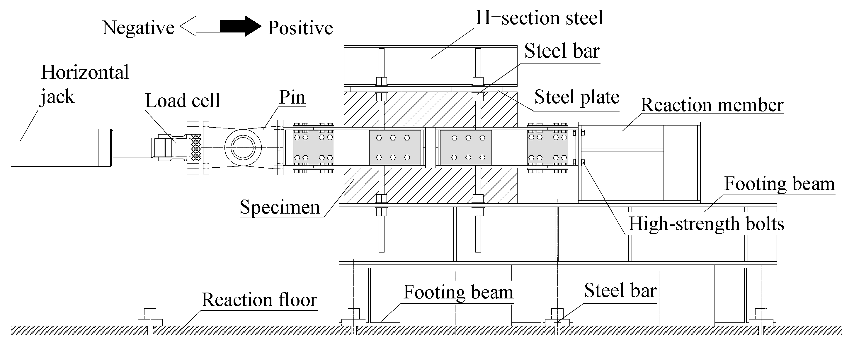 Buildings 13 02368 g003