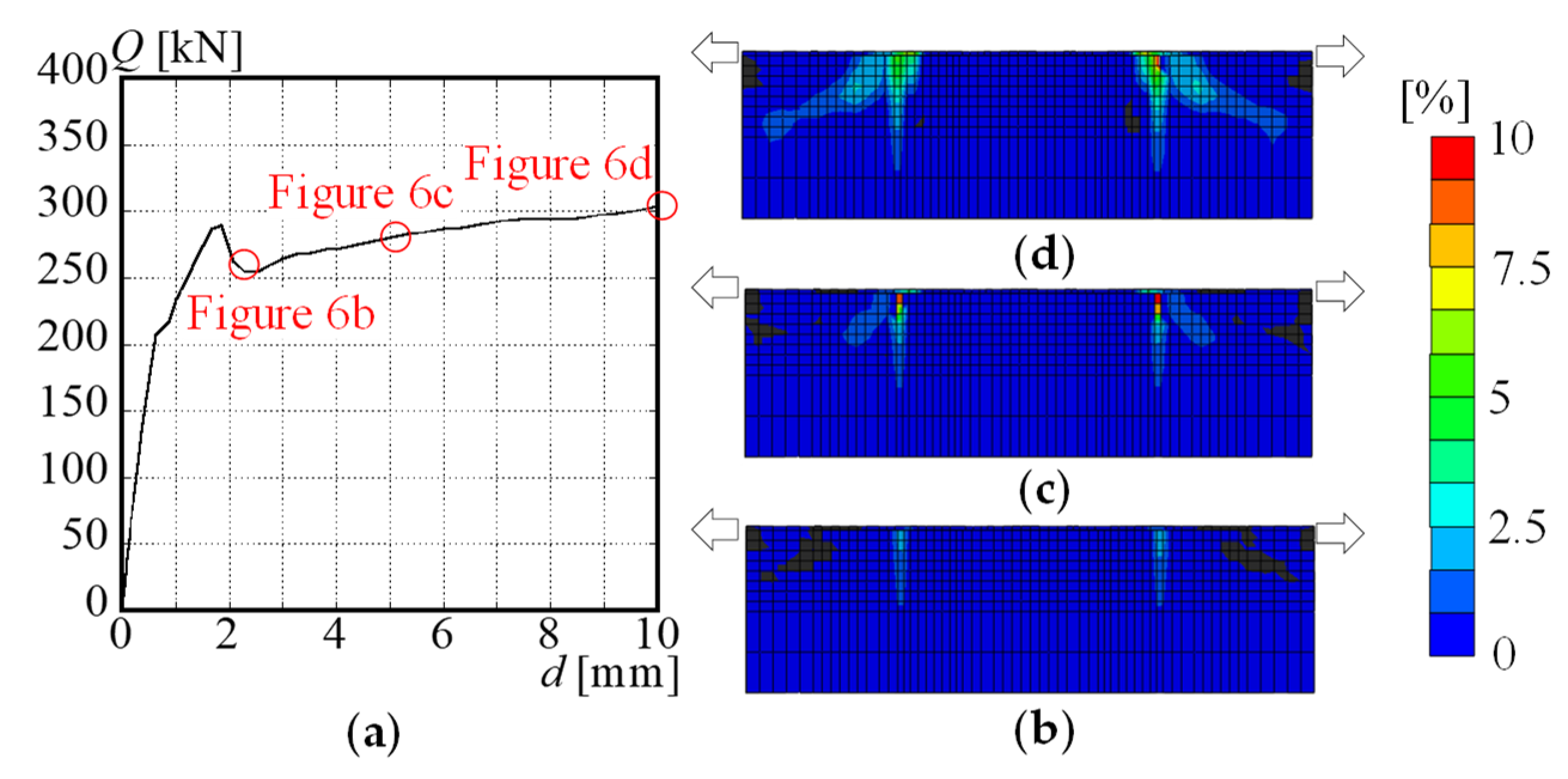 Buildings 13 02368 g006