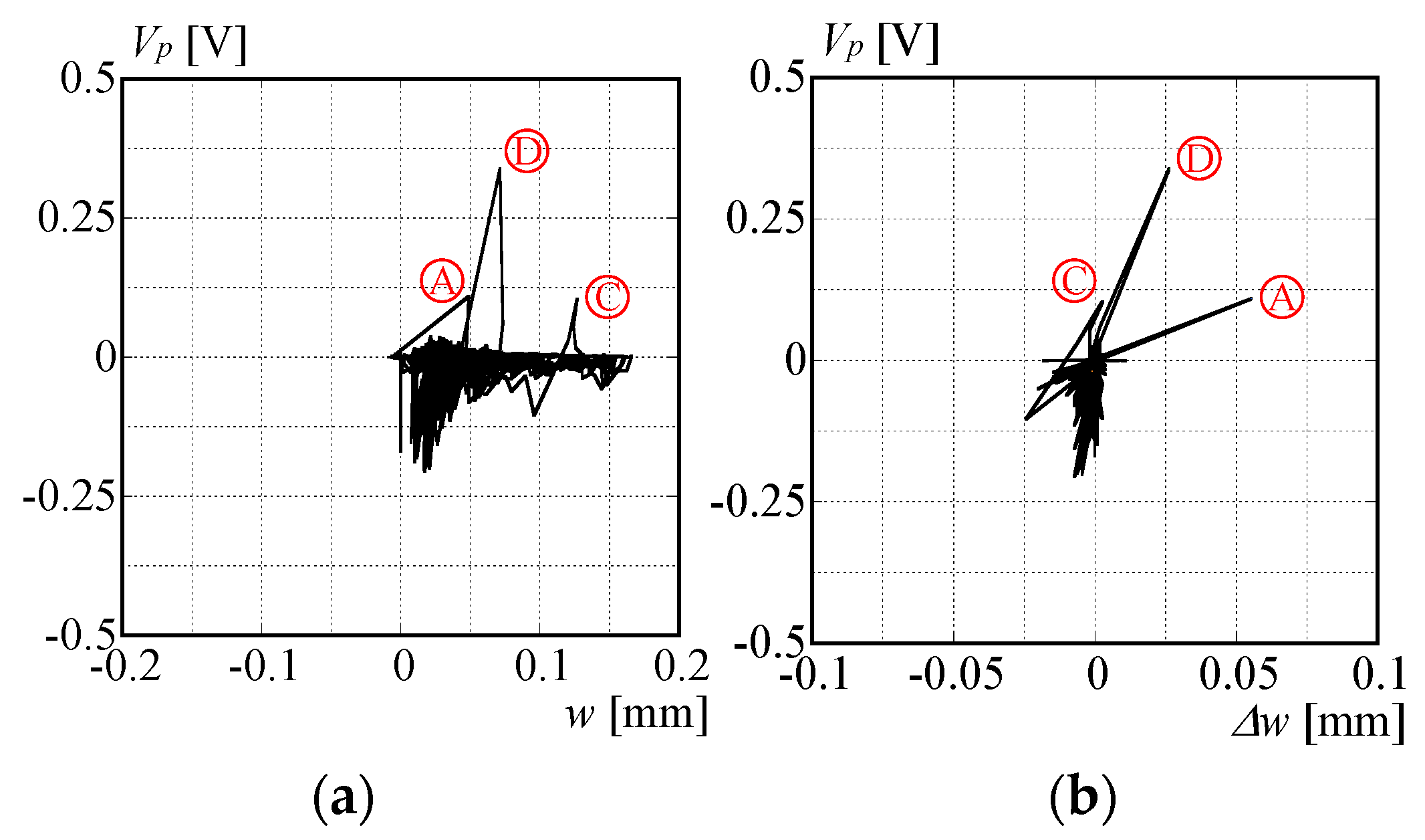 Buildings 13 02368 g011