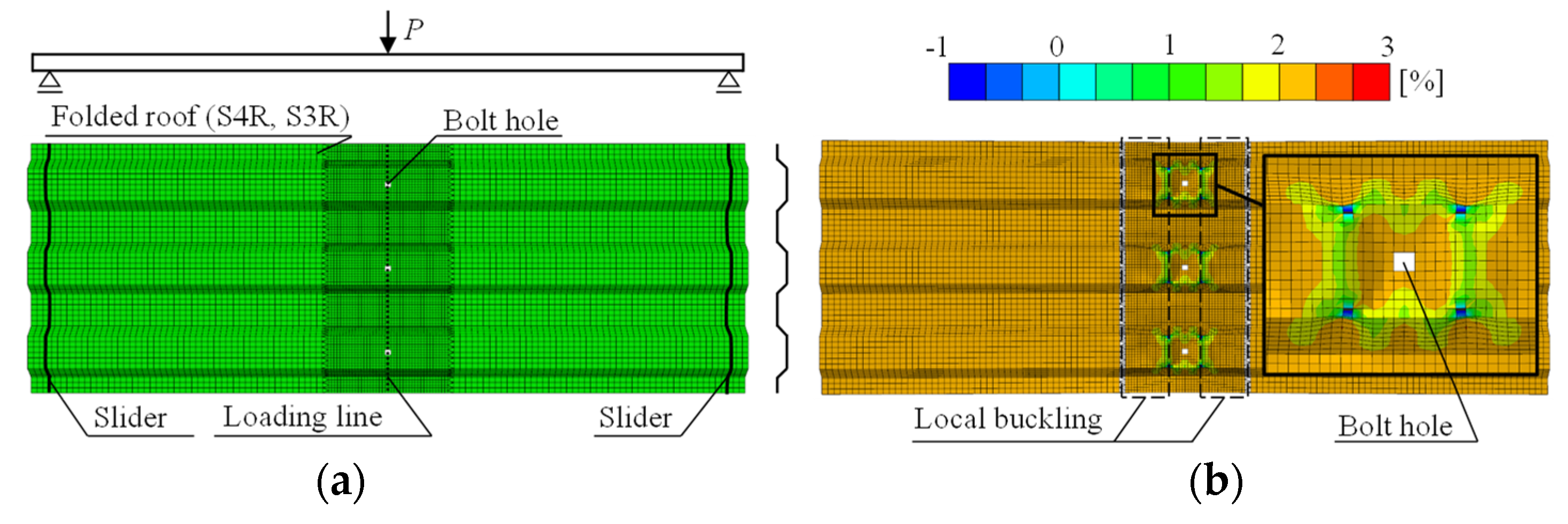 Buildings 13 02368 g013