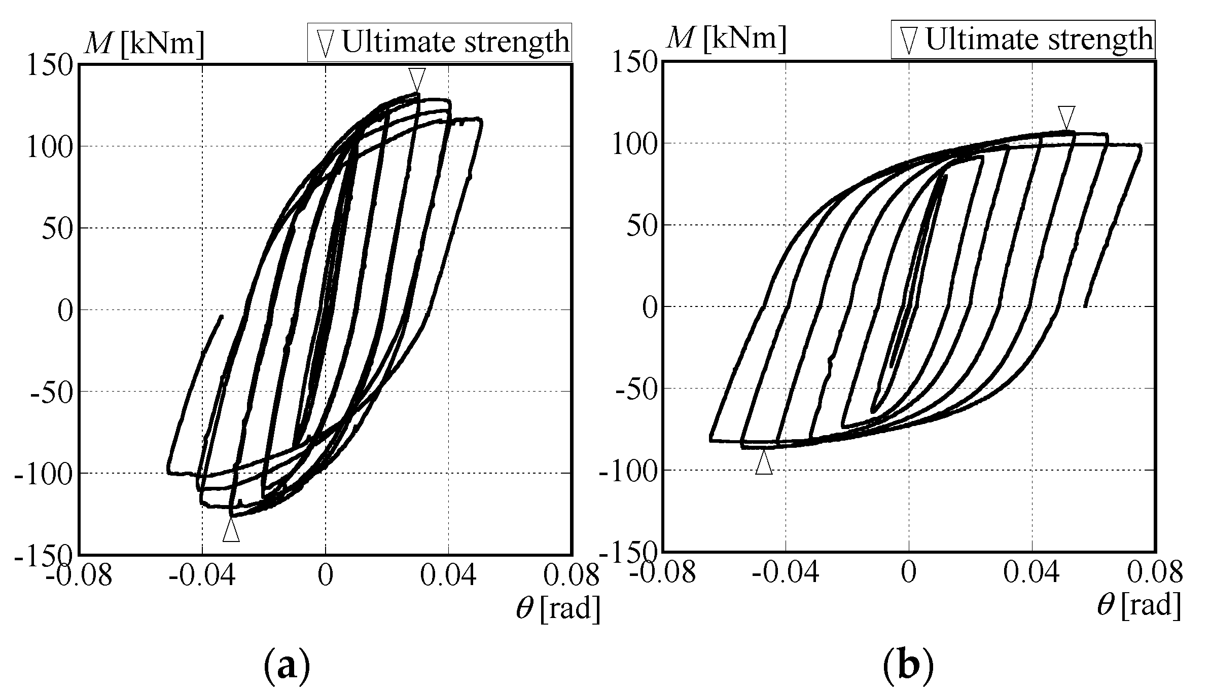 Buildings 13 02368 g014