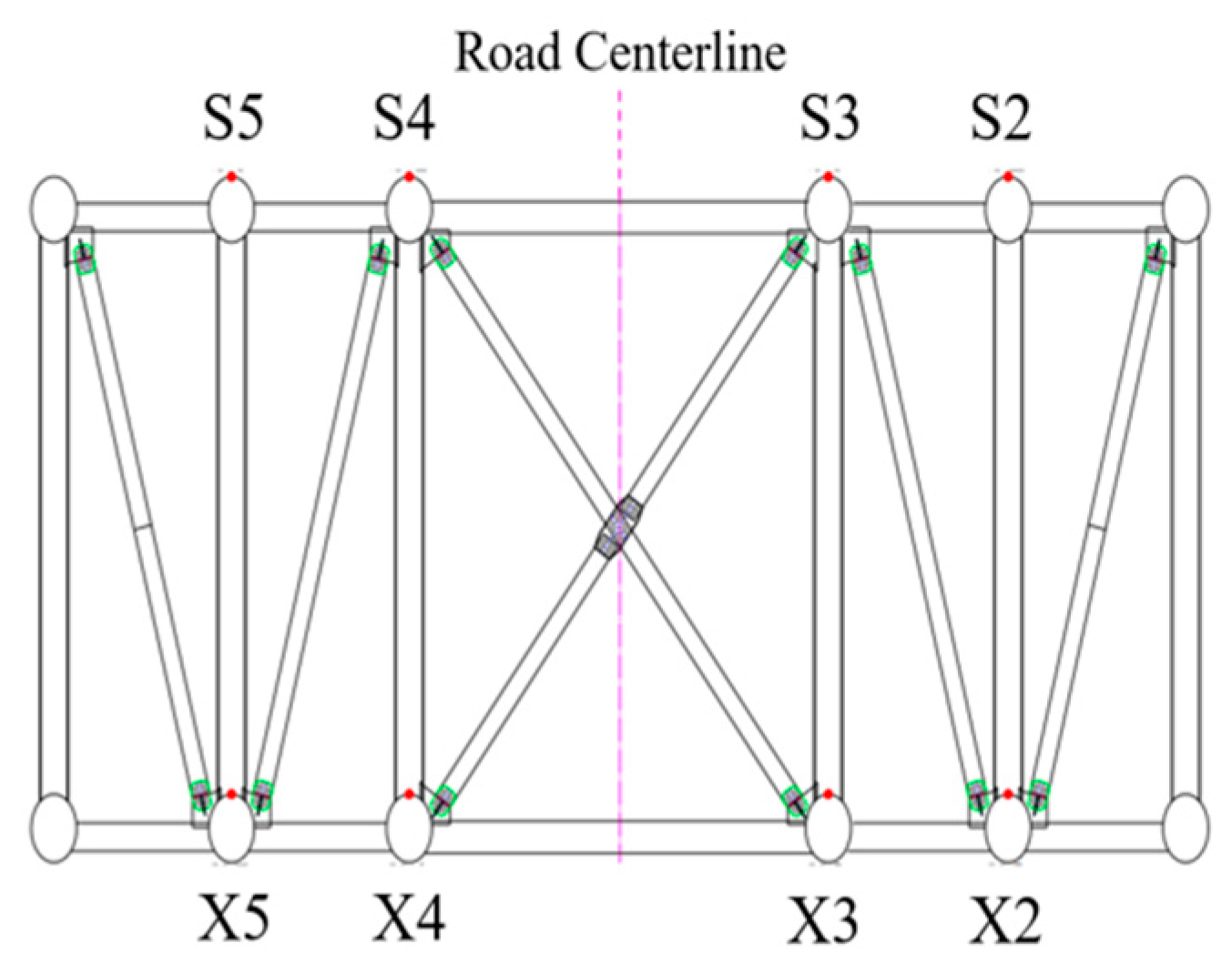 Buildings 13 02370 g013
