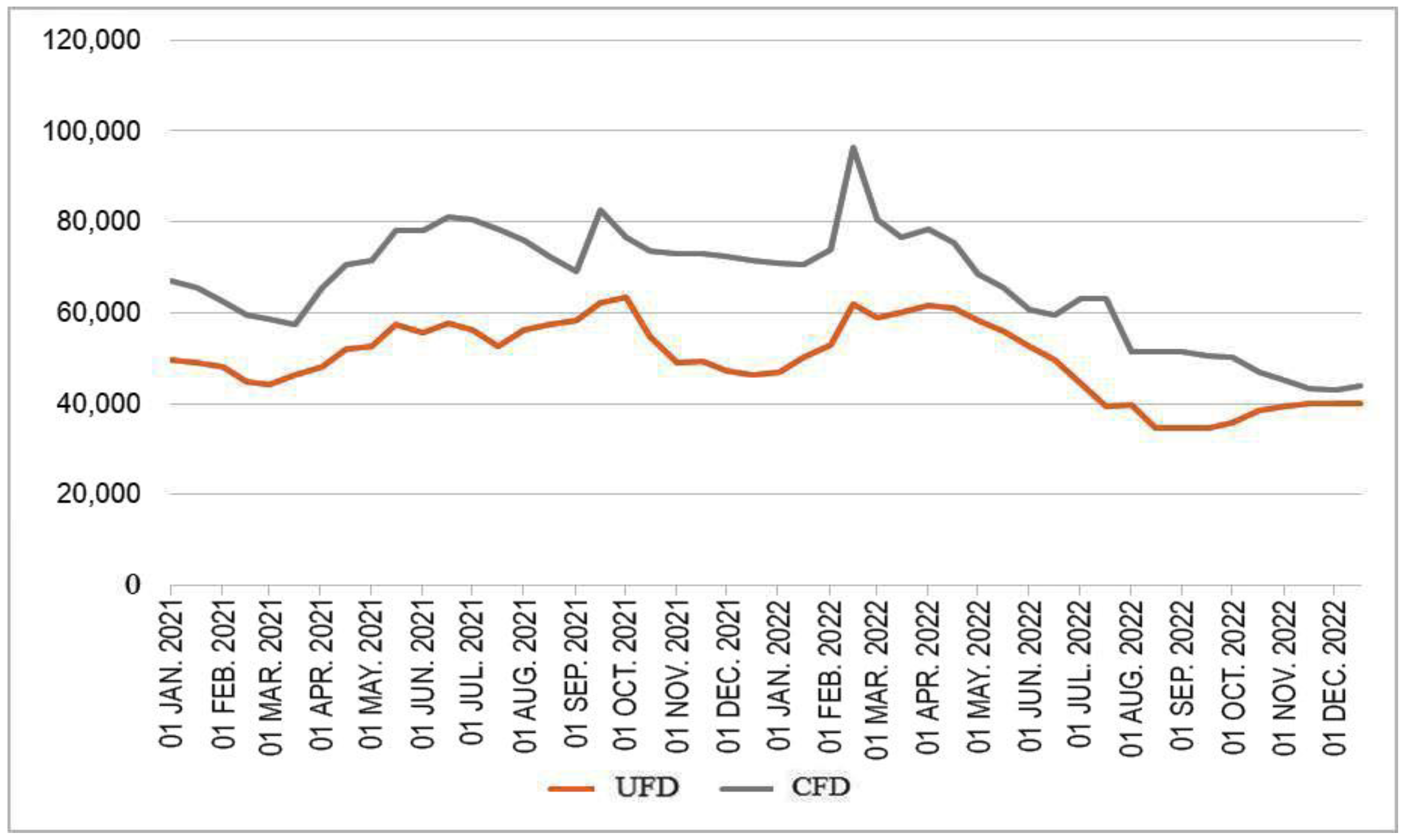 Buildings 13 02371 g003