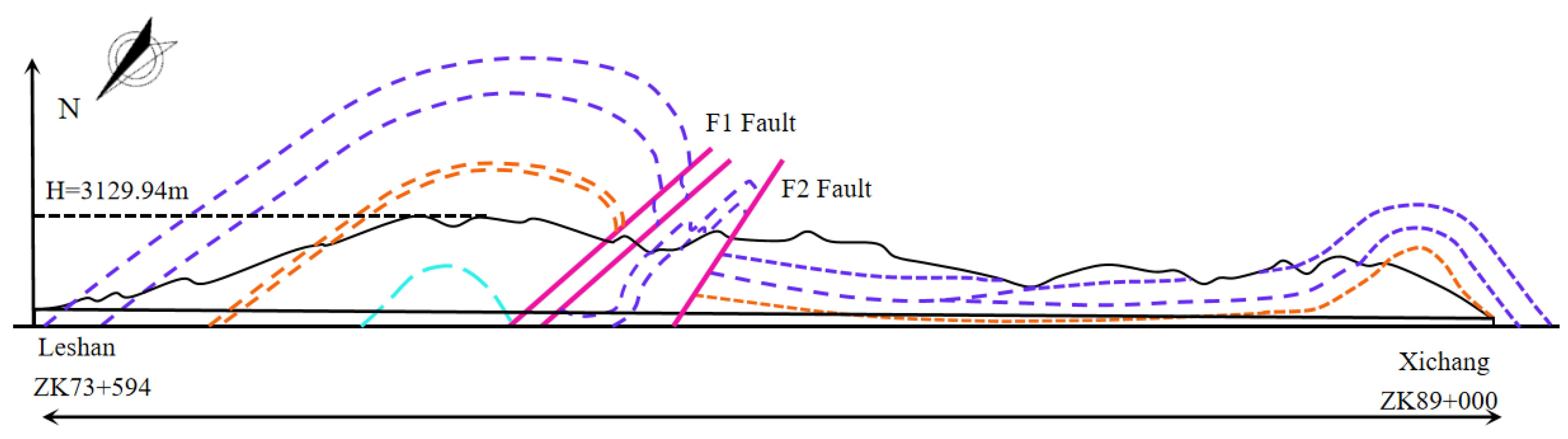 Buildings 13 02373 g007