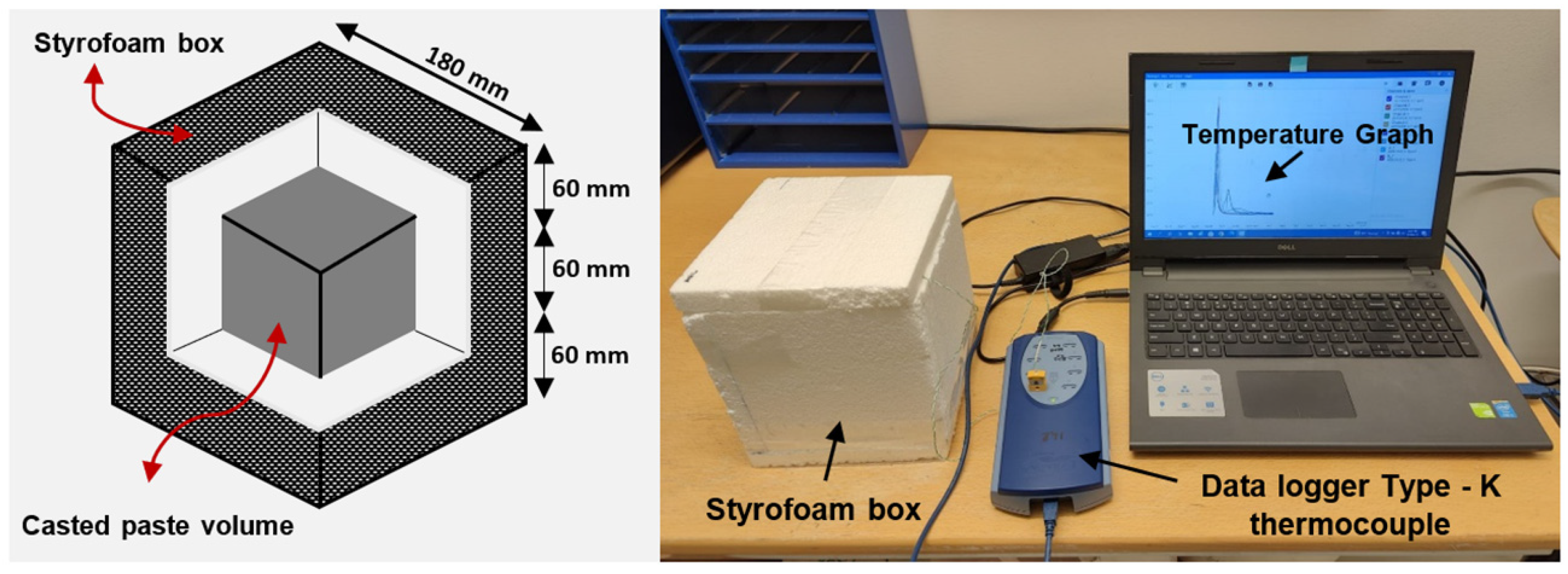 Buildings 13 02374 g001