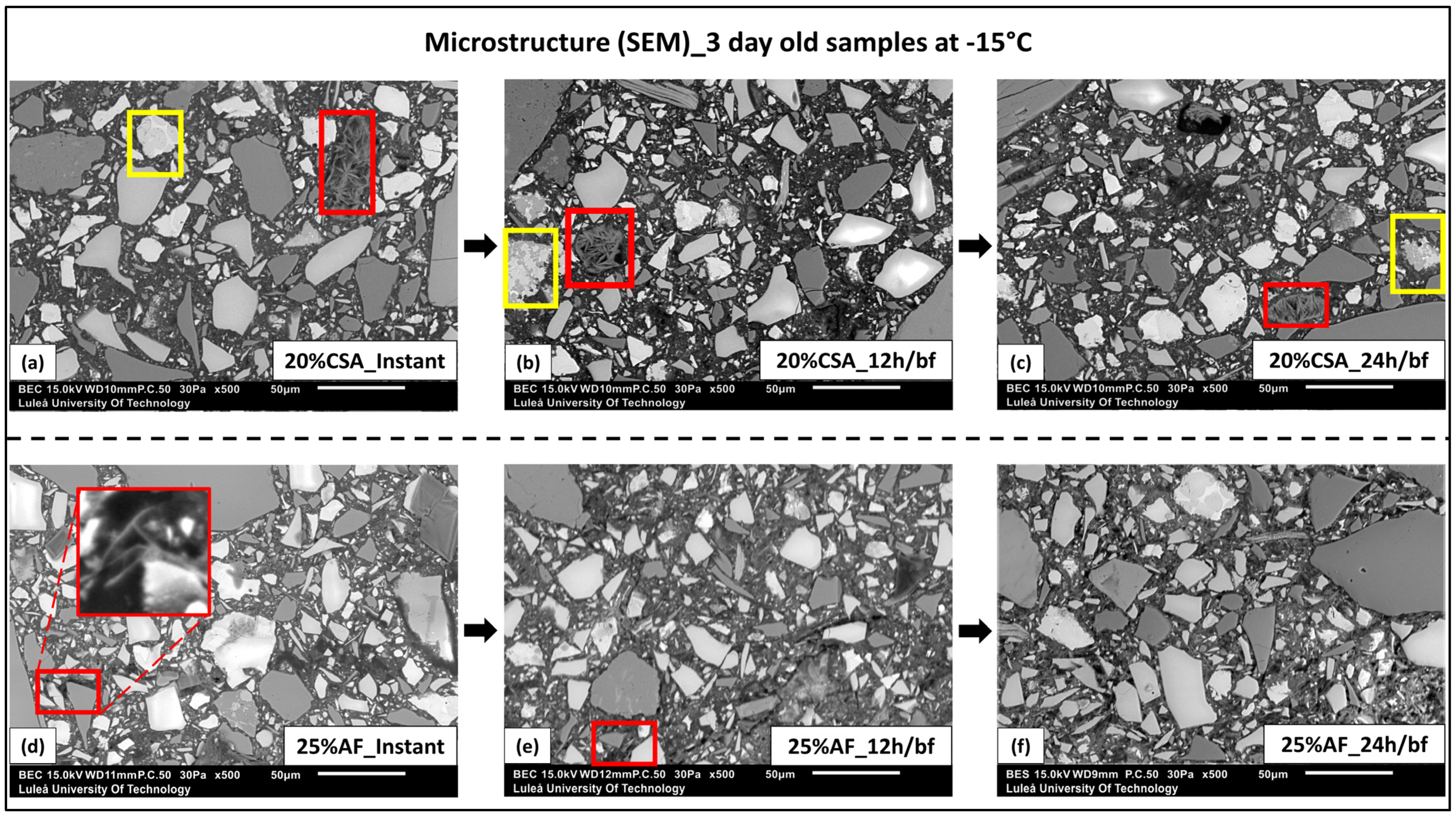 Buildings 13 02374 g014