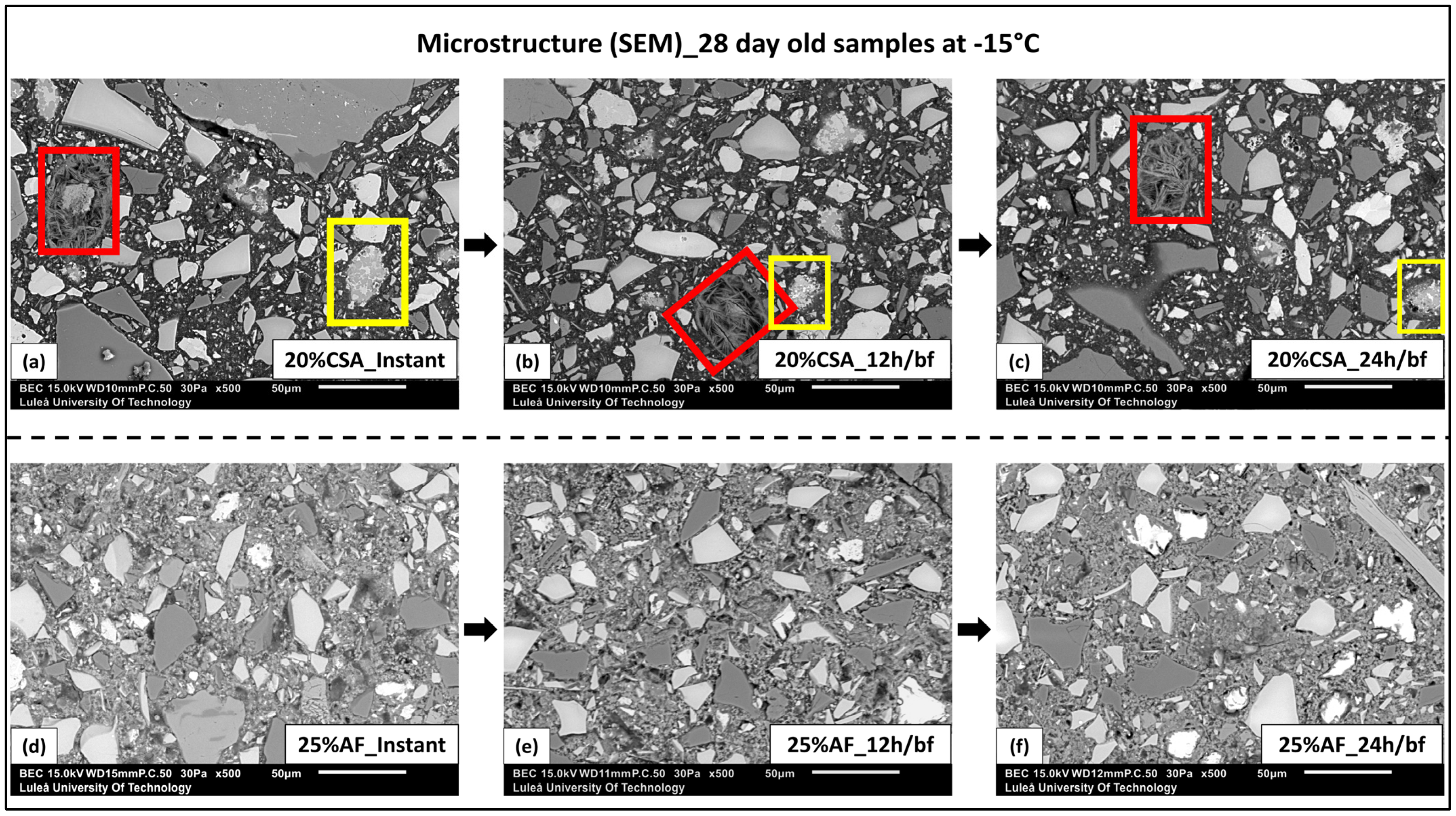Buildings 13 02374 g015