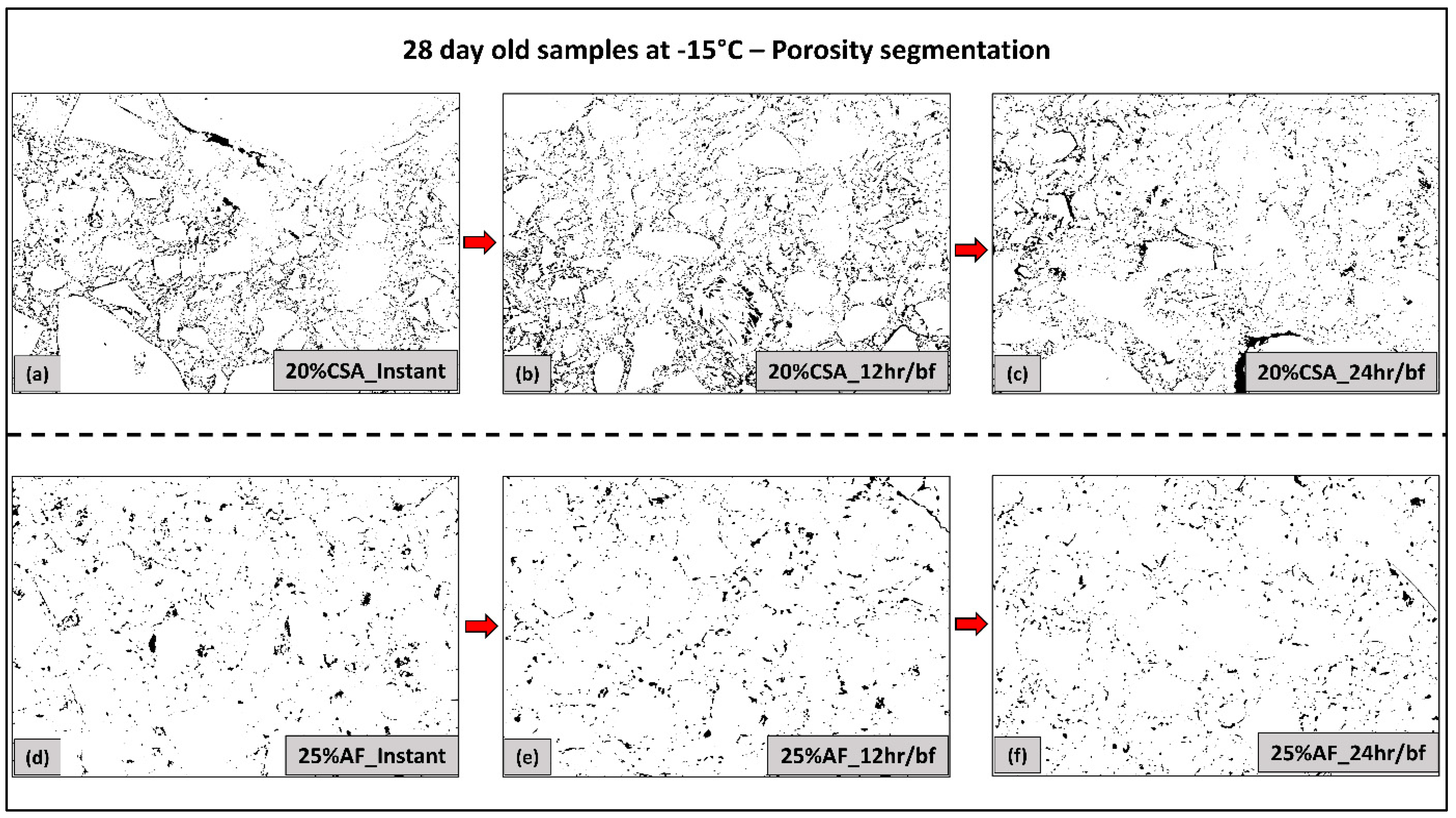 Buildings 13 02374 g017