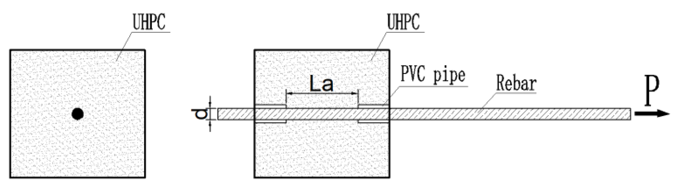 Buildings 13 02375 g002