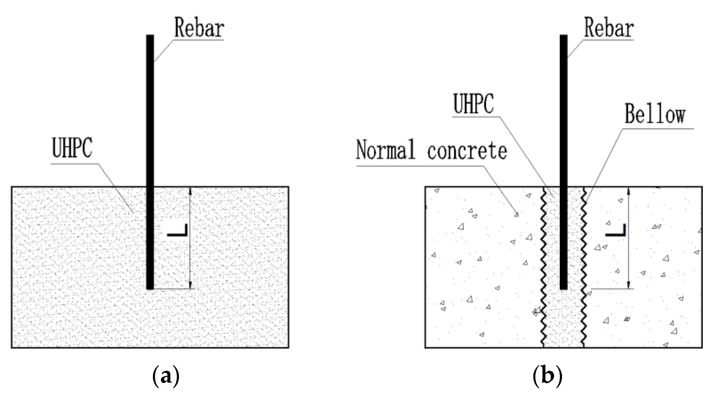 Buildings 13 02375 g003