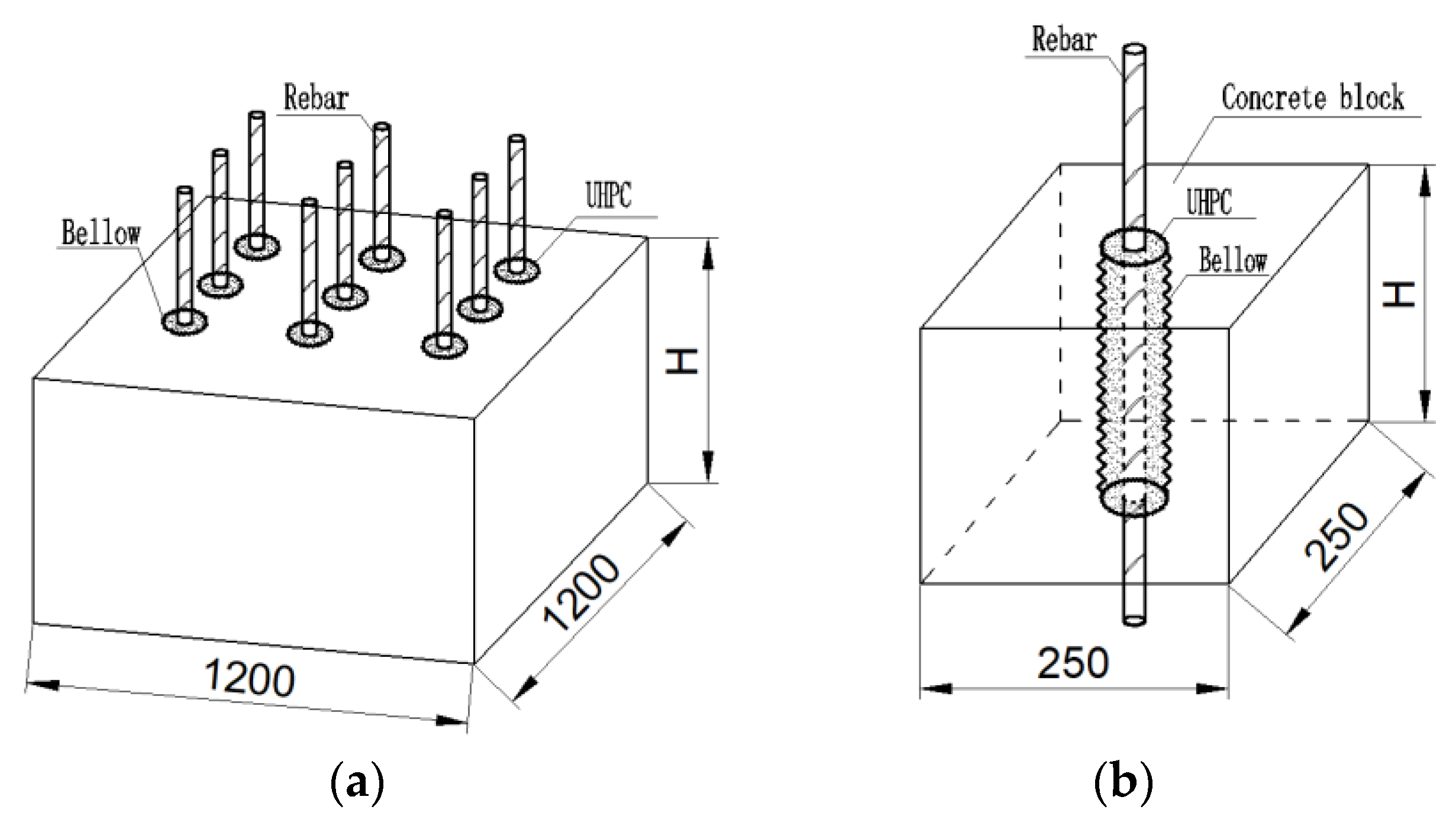 Buildings 13 02375 g004