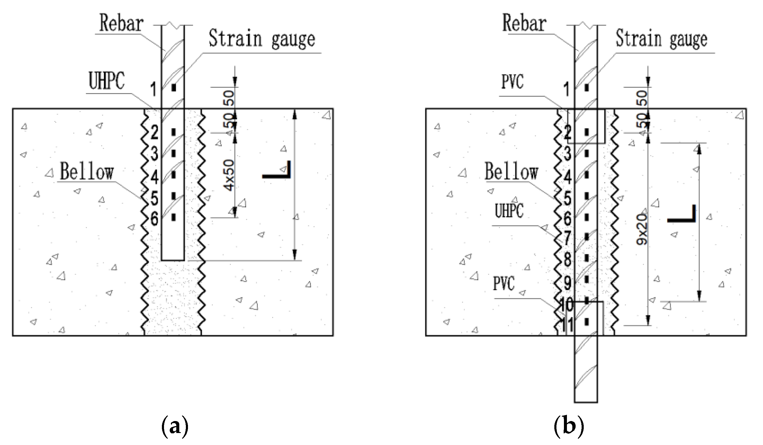 Buildings 13 02375 g008