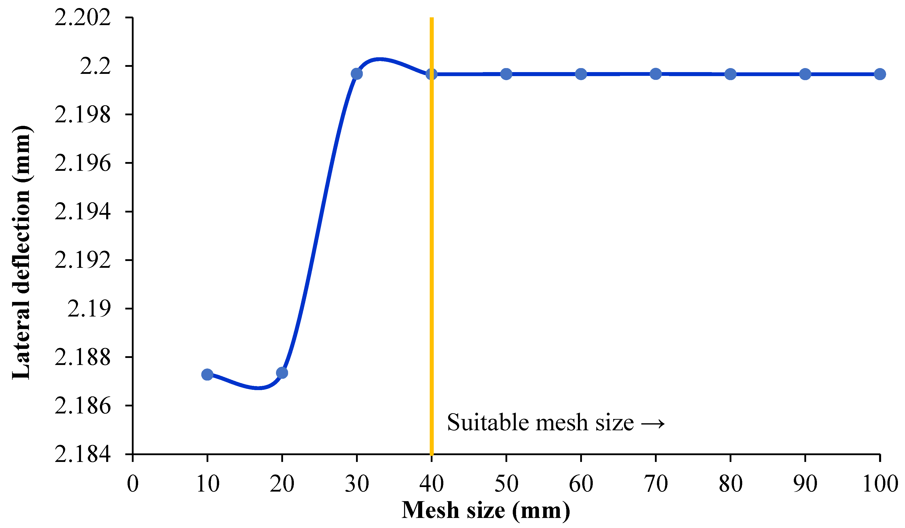 Buildings 13 02376 g003