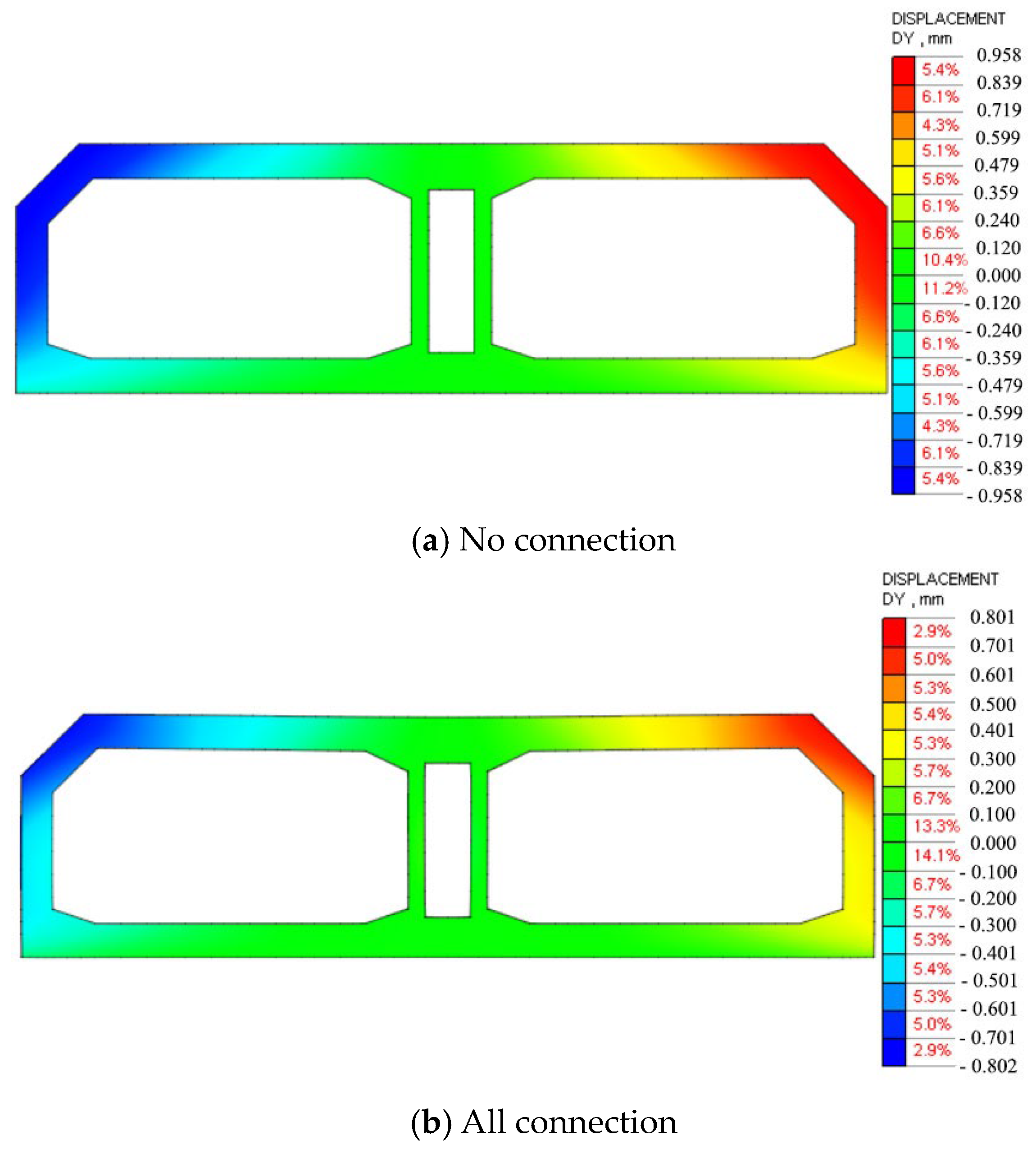 Buildings 13 02377 g011