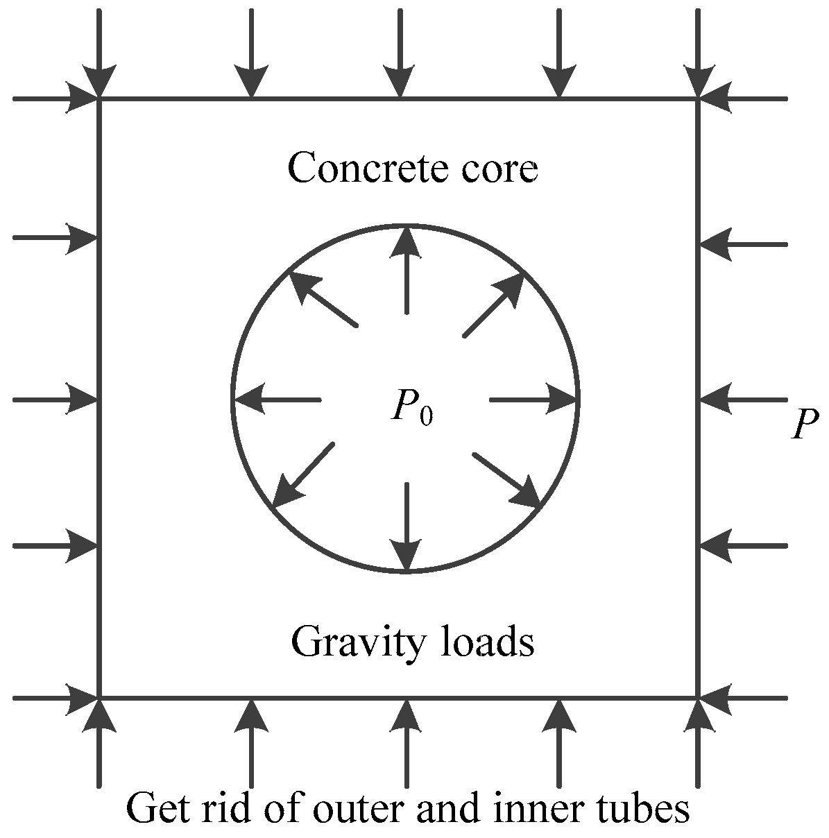 Buildings 13 02378 g005