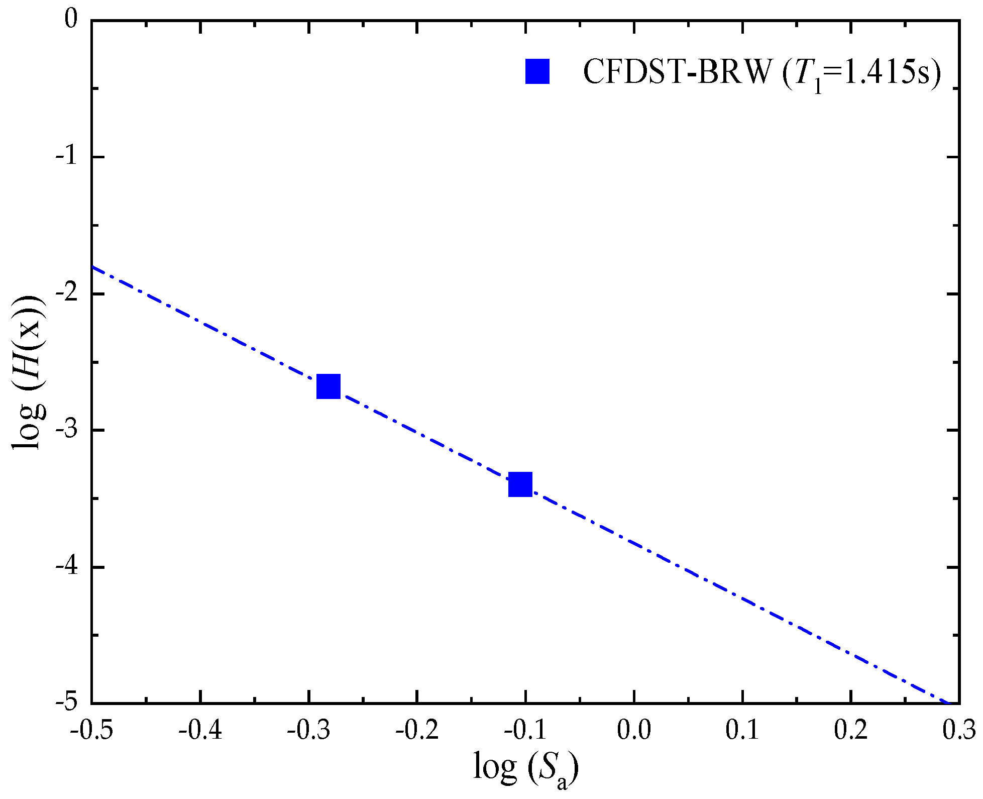 Buildings 13 02378 g014