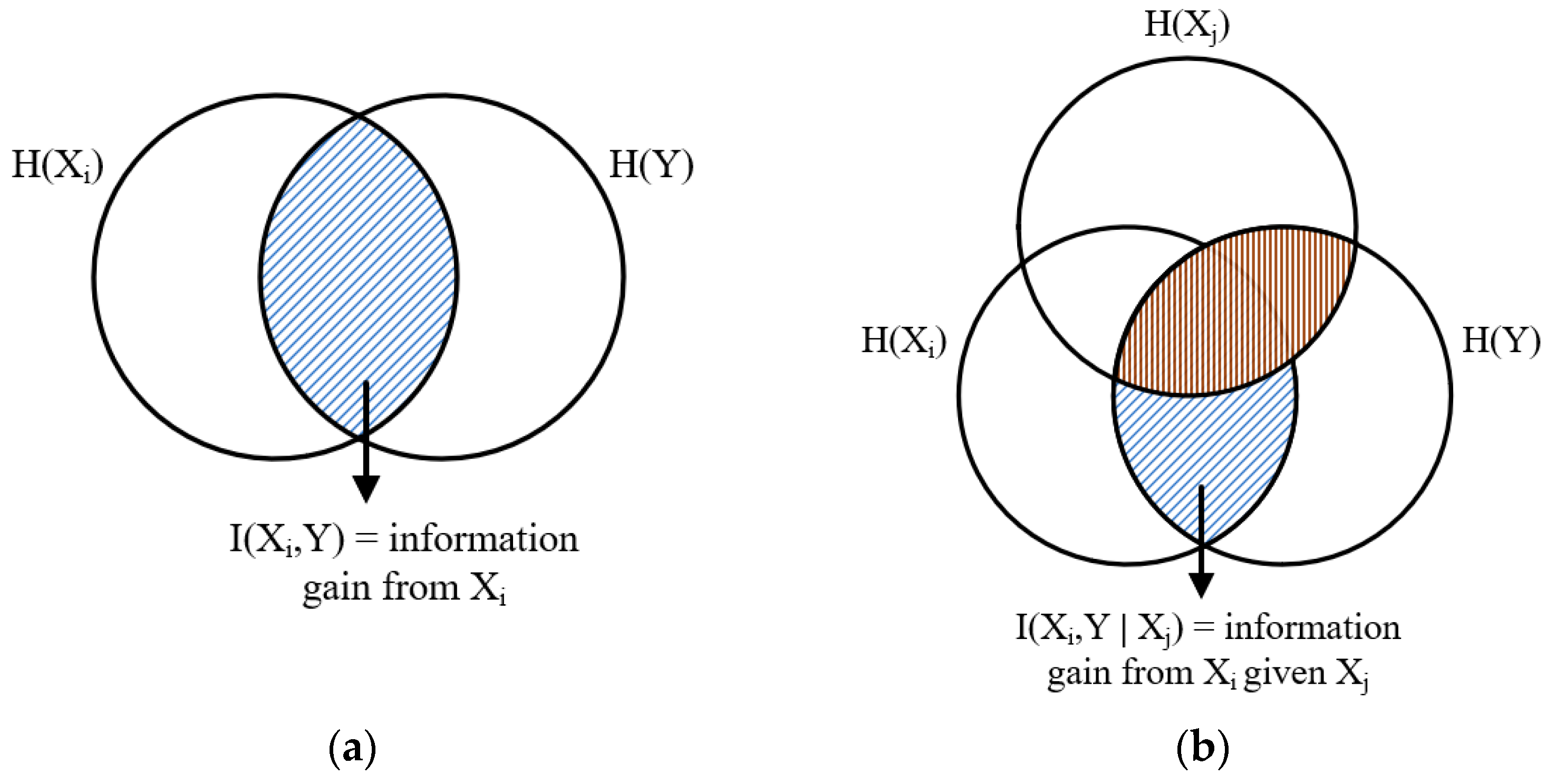 Buildings 13 02379 g002 Buildings 13 02379 g002