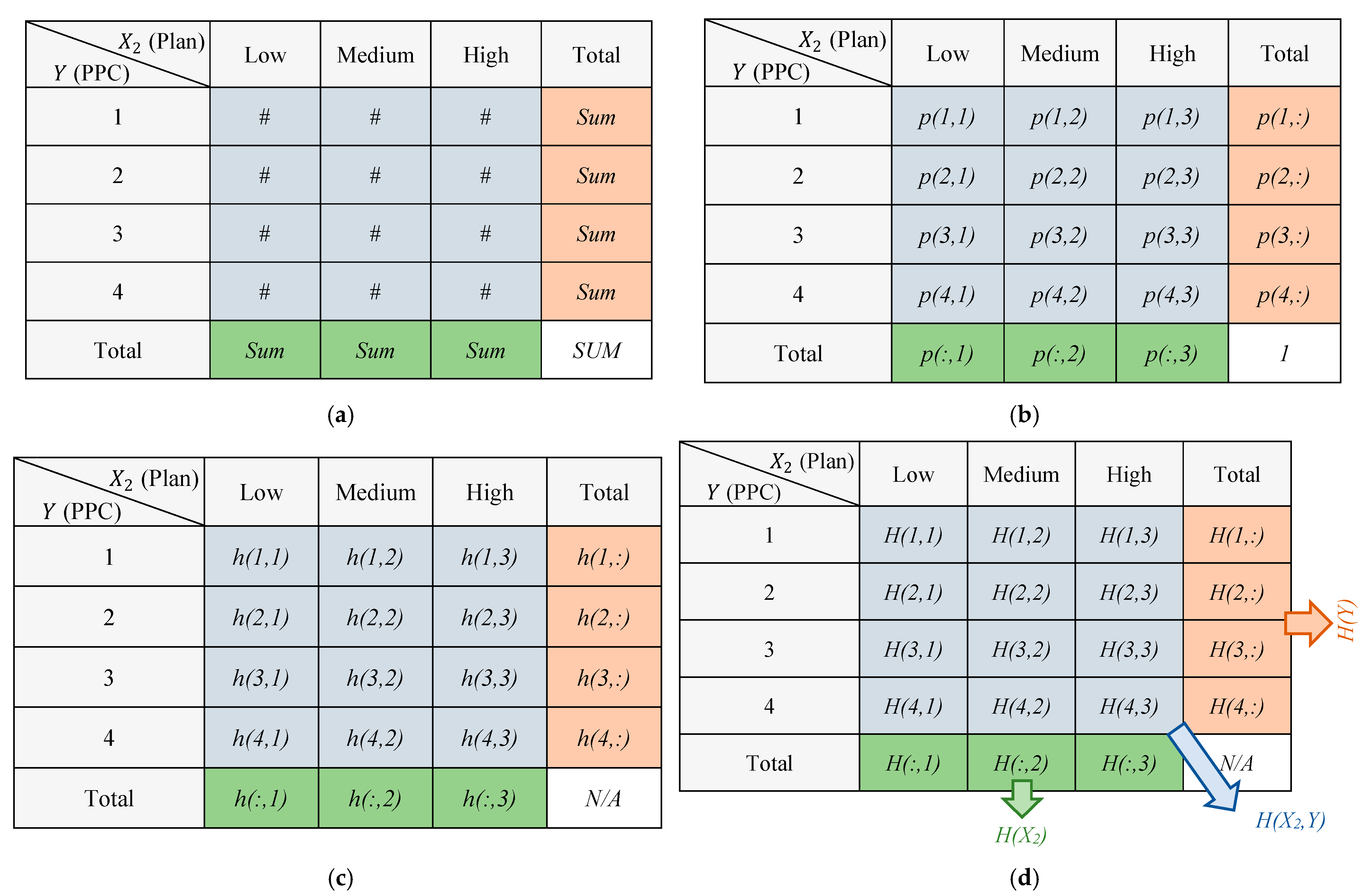 Buildings 13 02379 g004 Buildings 13 02379 g004