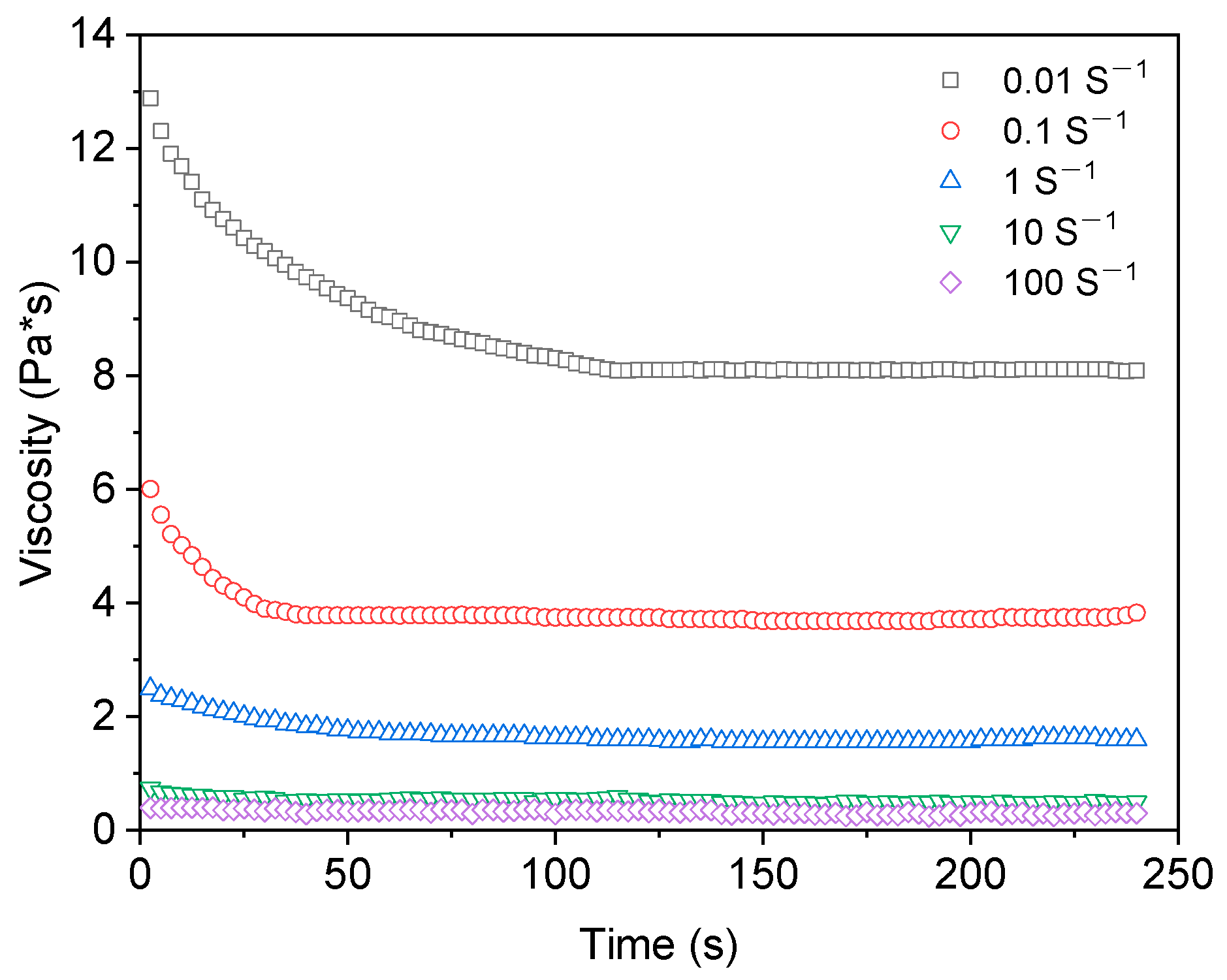 Buildings 13 02380 g001