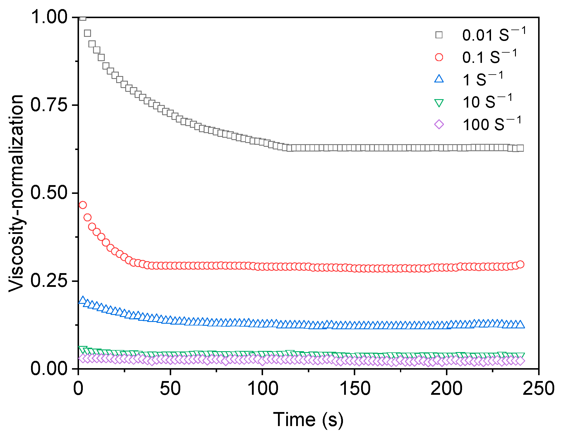 Buildings 13 02380 g002