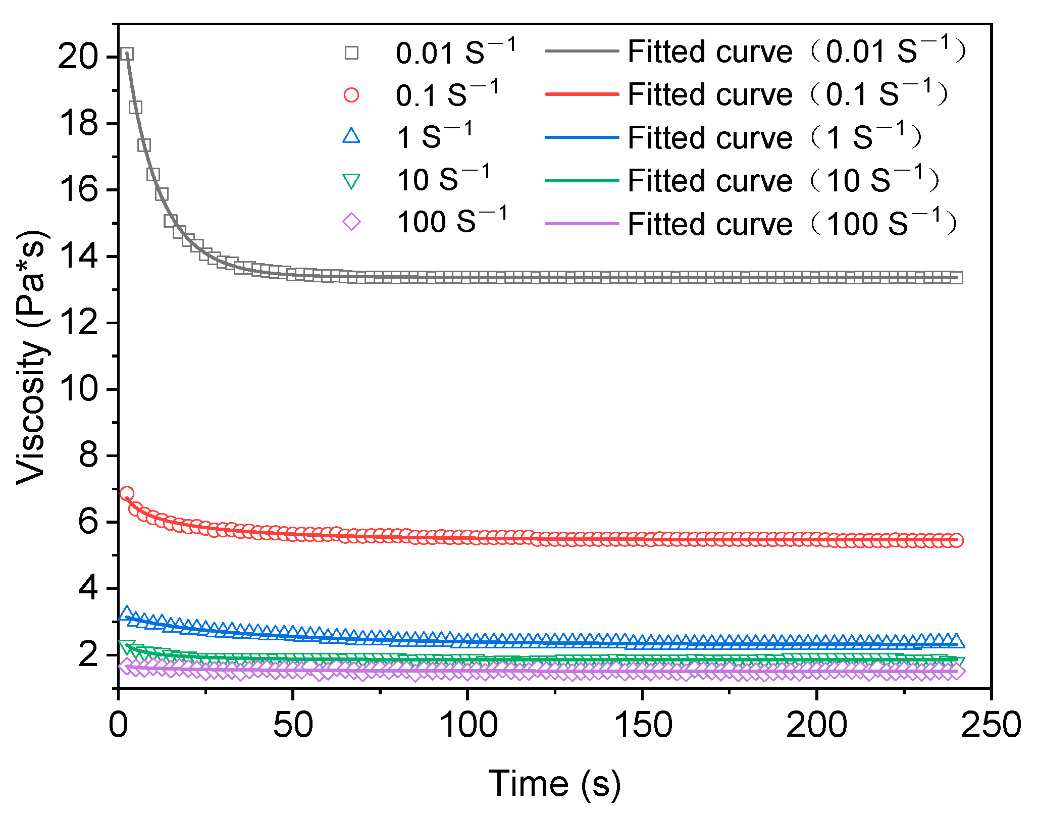 Buildings 13 02380 g009