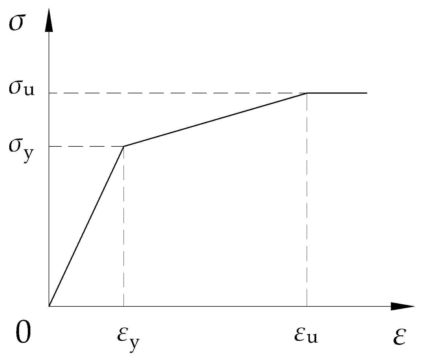 Buildings 13 02382 g007