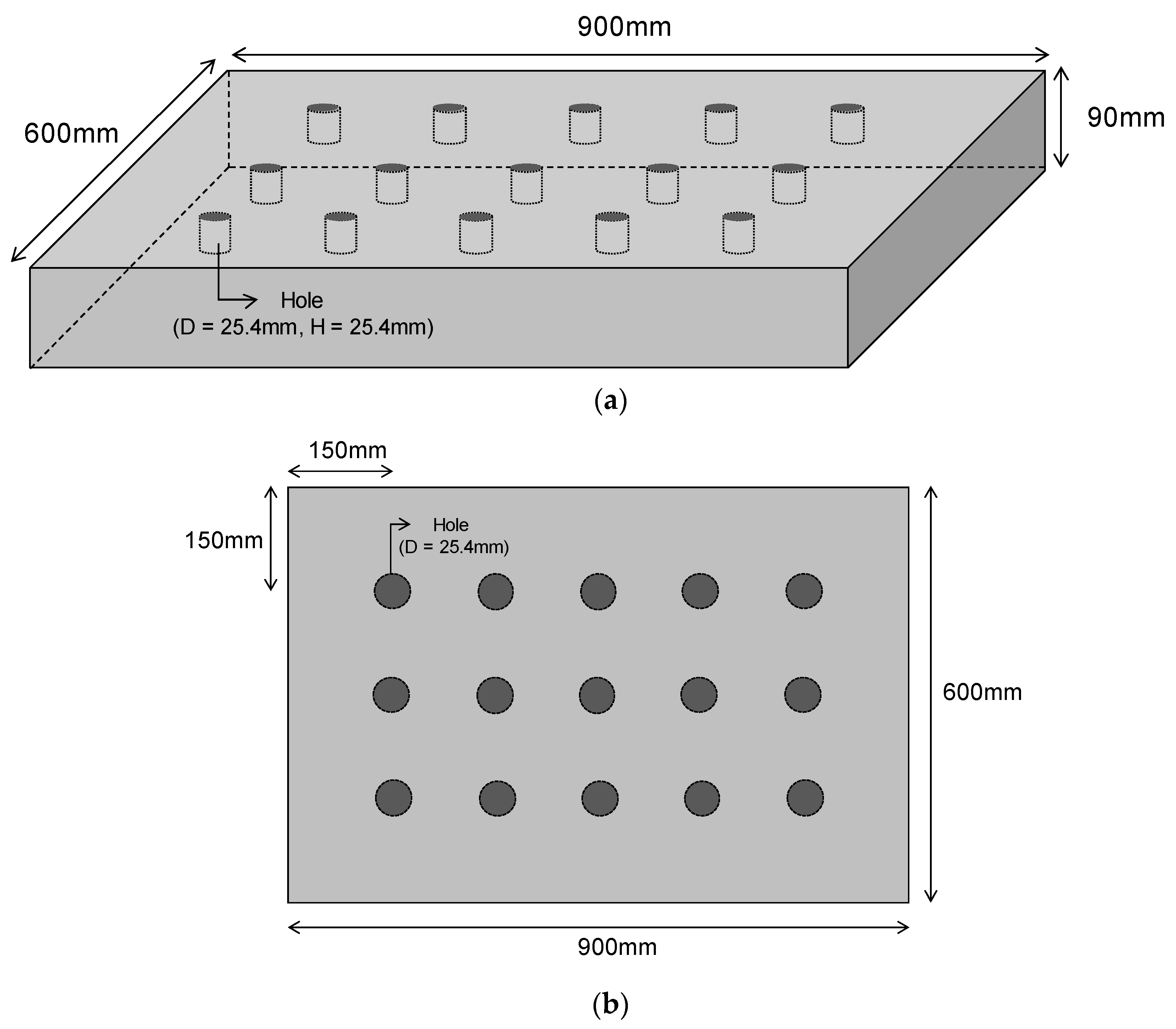 Buildings 13 02384 g003